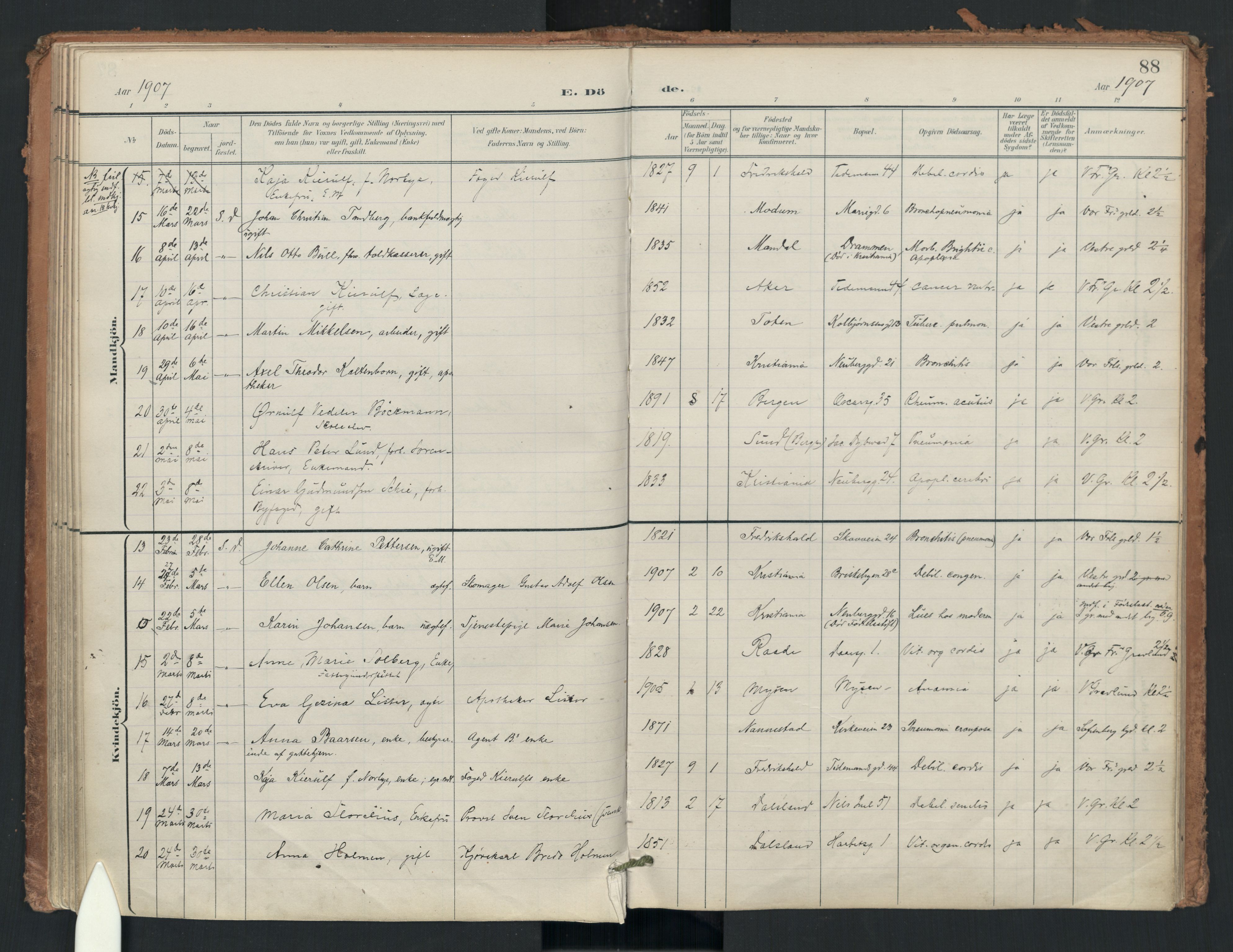 Uranienborg prestekontor Kirkebøker, AV/SAO-A-10877/F/Fa/L0008: Ministerialbok nr. 8, 1898-1936, s. 88