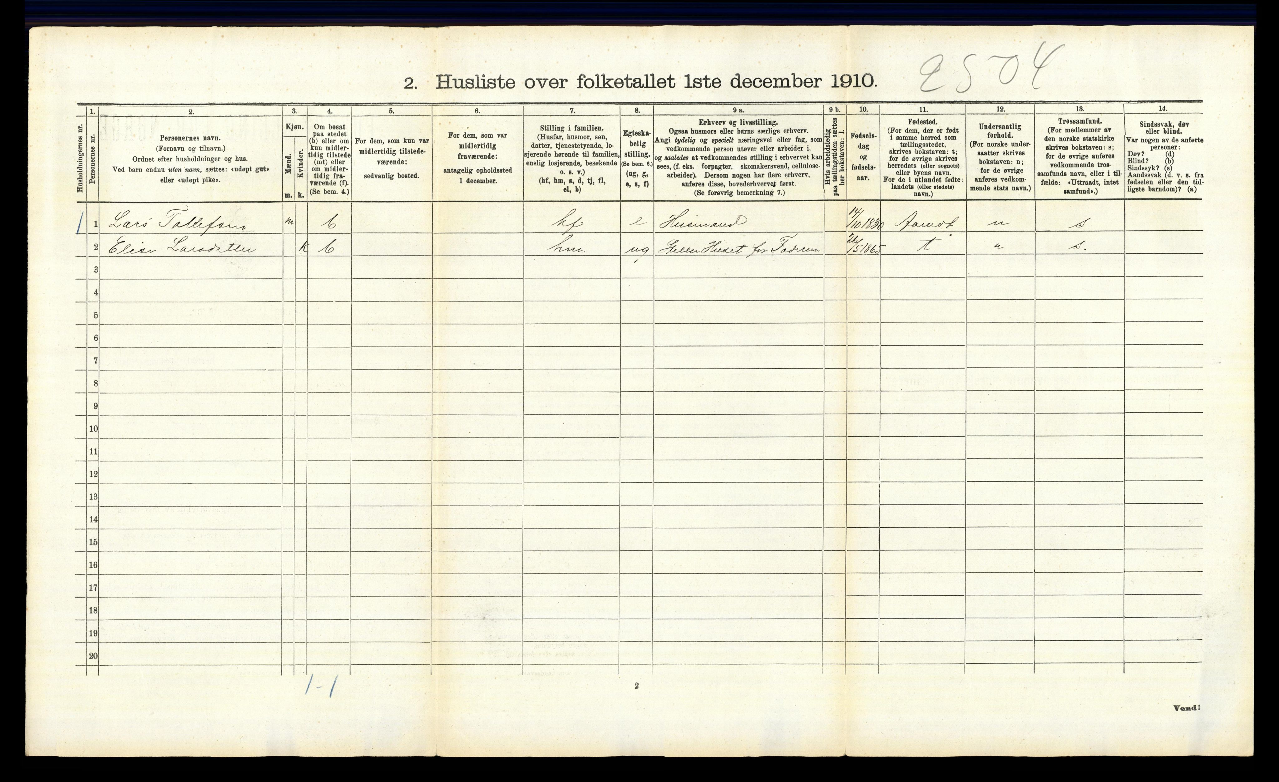 RA, Folketelling 1910 for 0430 Stor-Elvdal herred, 1910, s. 64