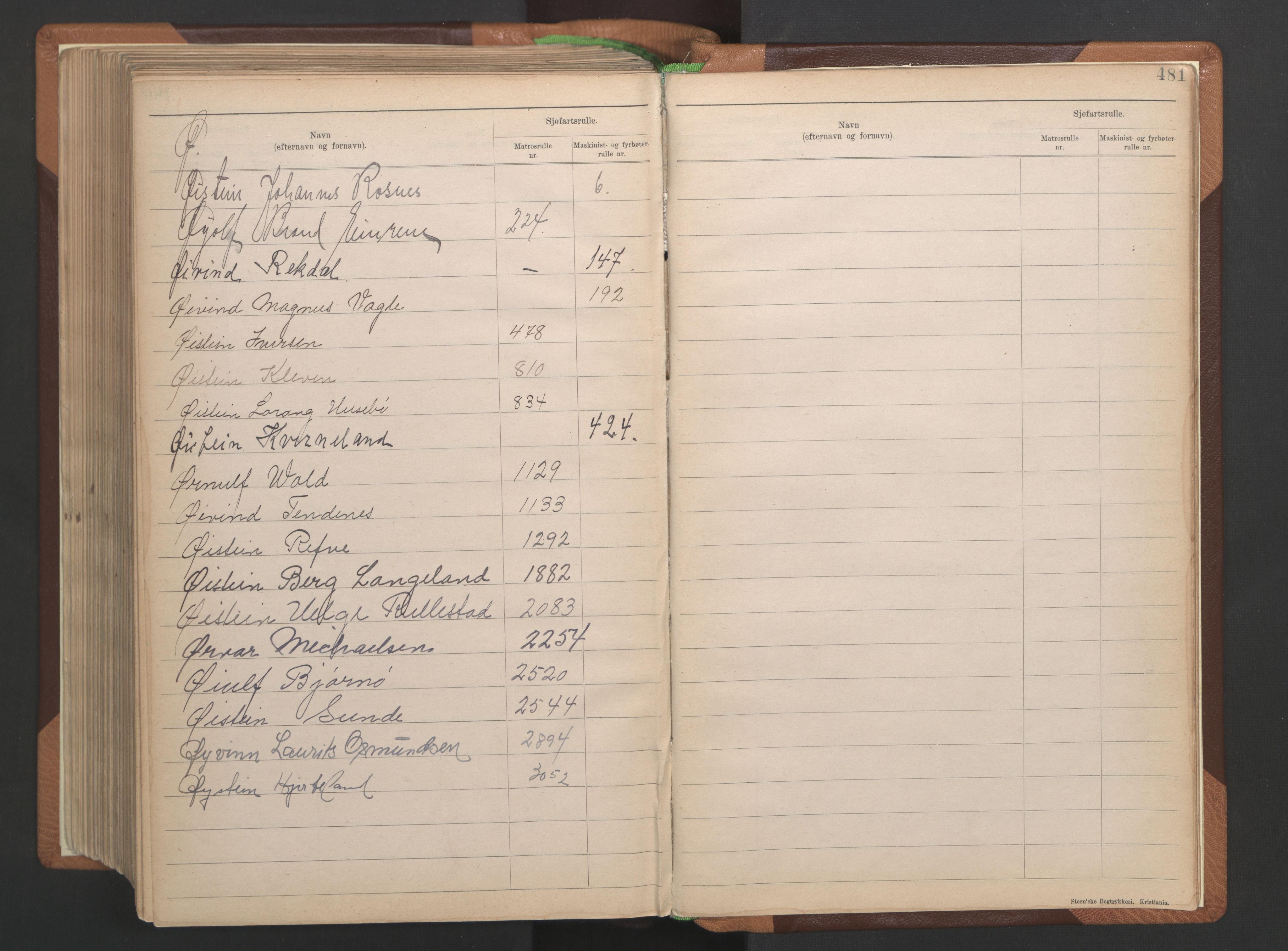 Stavanger sjømannskontor, AV/SAST-A-102006/F/Fb/Fba/L0004: Navneregister sjøfartsruller, fornavnsregister til hovedrulle 1921, 1921-1947, s. 128