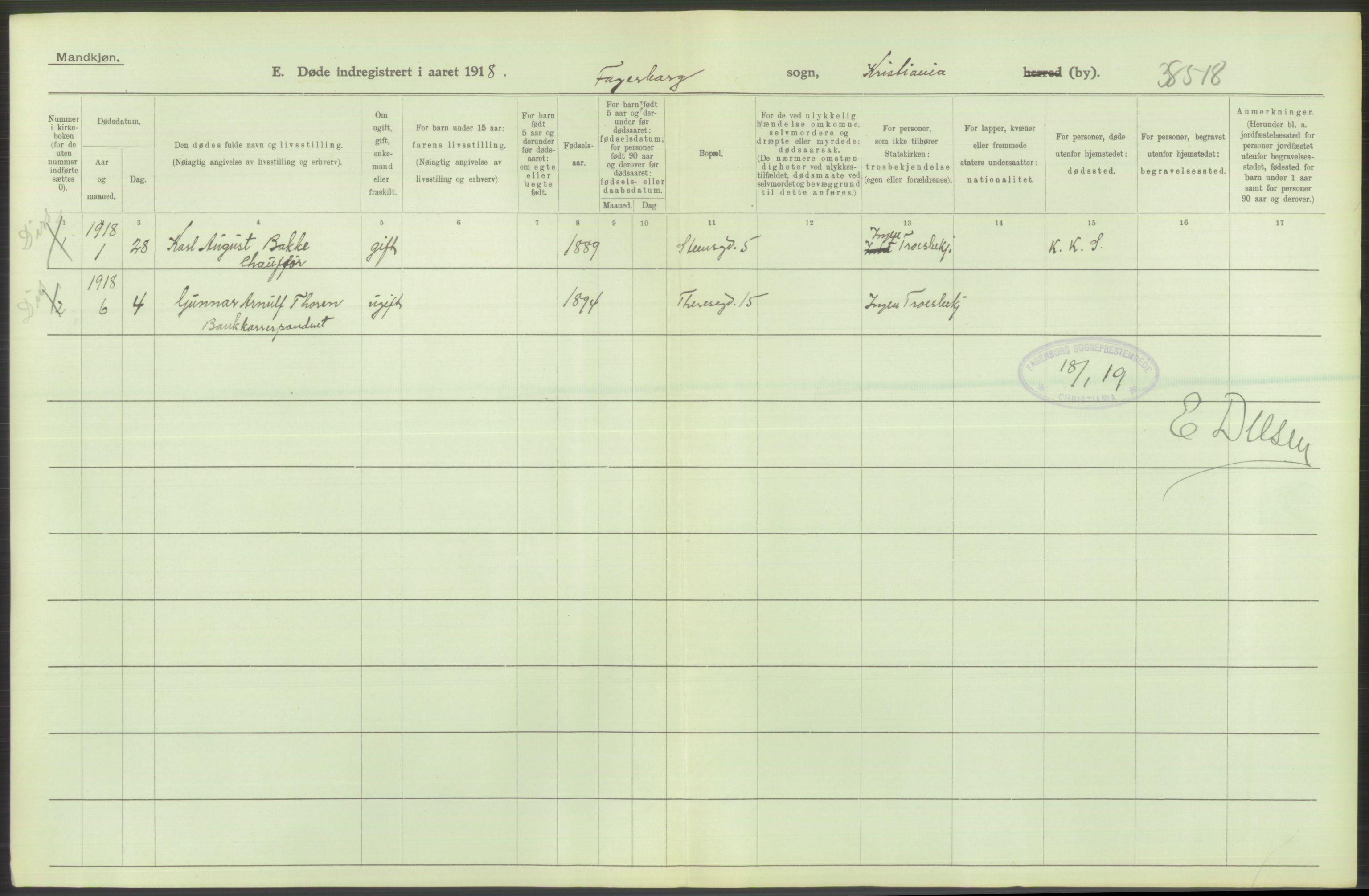 Statistisk sentralbyrå, Sosiodemografiske emner, Befolkning, AV/RA-S-2228/D/Df/Dfb/Dfbh/L0010: Kristiania: Døde, 1918, s. 268