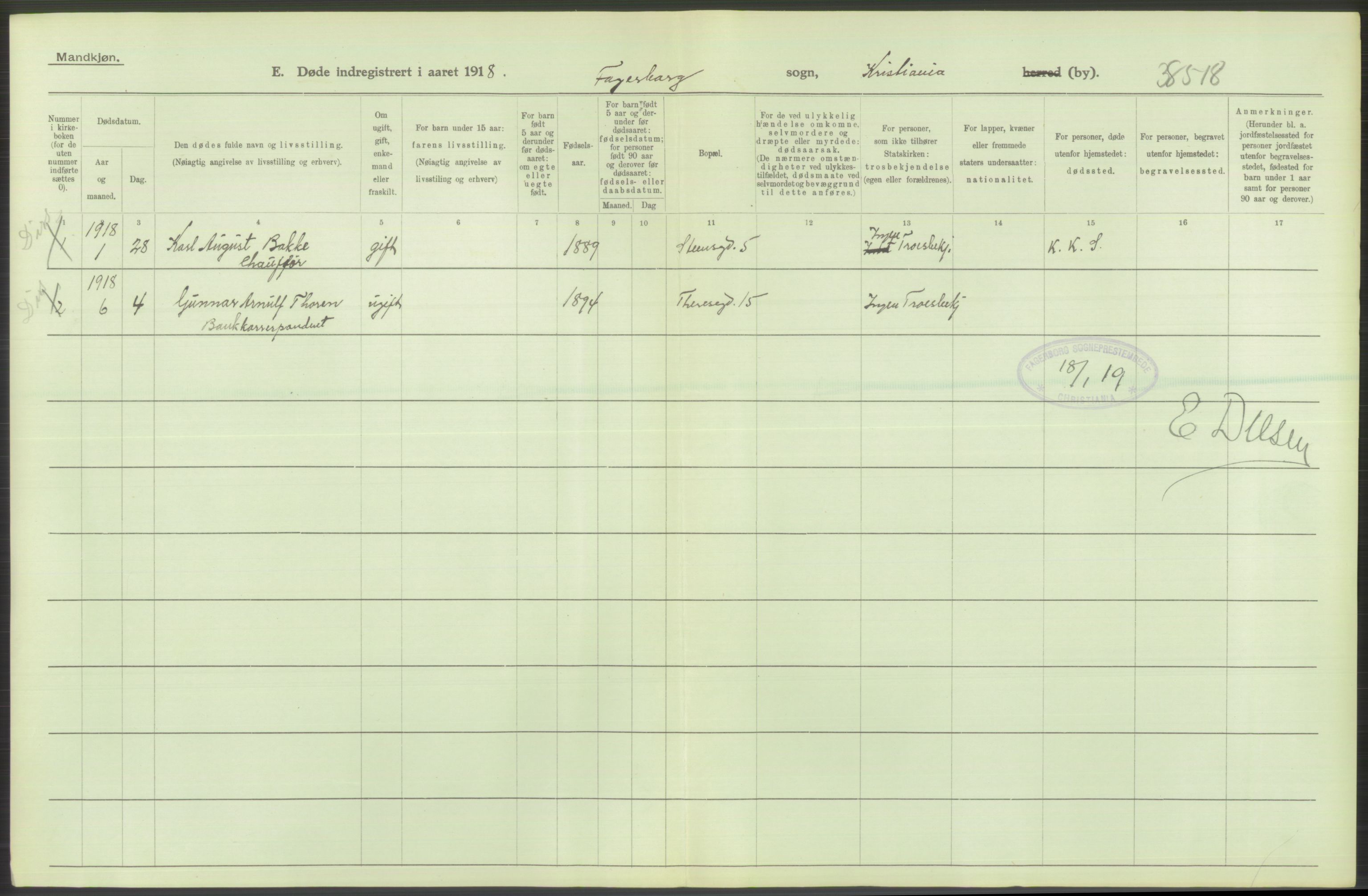 Statistisk sentralbyrå, Sosiodemografiske emner, Befolkning, RA/S-2228/D/Df/Dfb/Dfbh/L0010: Kristiania: Døde, 1918, s. 268