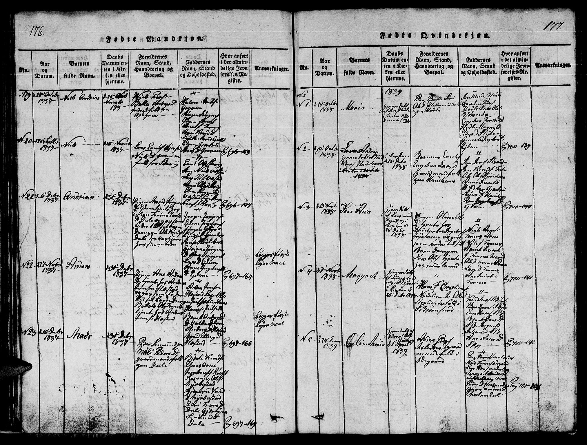 Ministerialprotokoller, klokkerbøker og fødselsregistre - Møre og Romsdal, AV/SAT-A-1454/565/L0752: Klokkerbok nr. 565C01, 1817-1844, s. 176-177