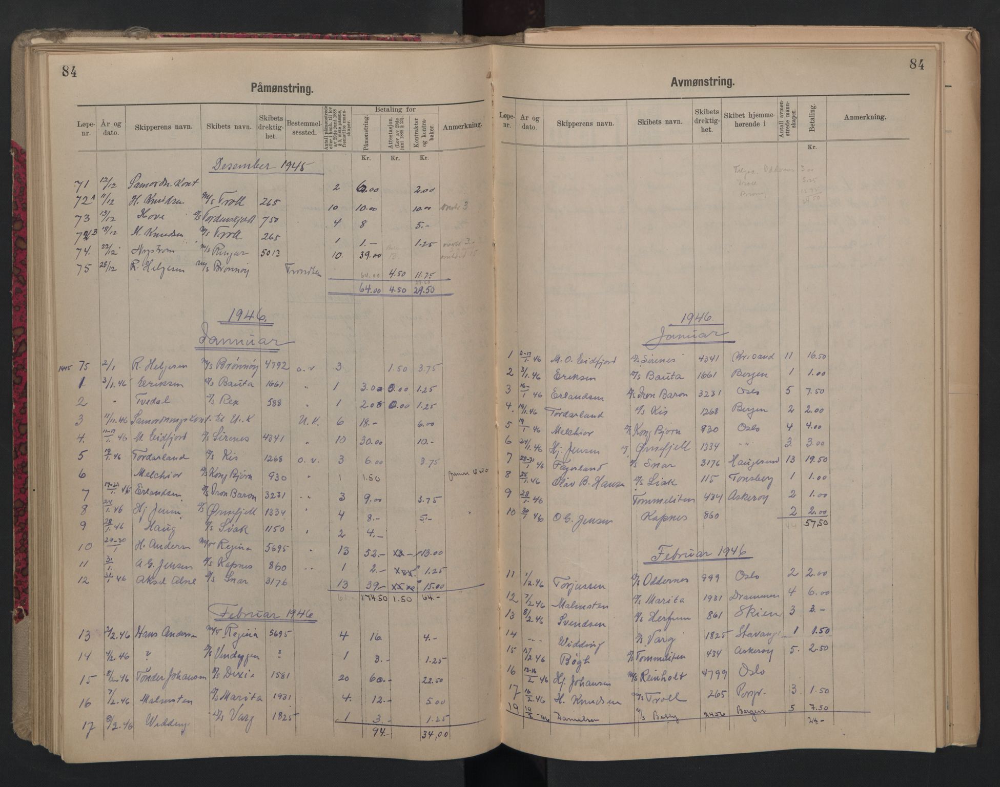 Porsgrunn innrulleringskontor, AV/SAKO-A-829/H/Ha/L0012: Mønstringsjournal, 1929-1949, s. 84