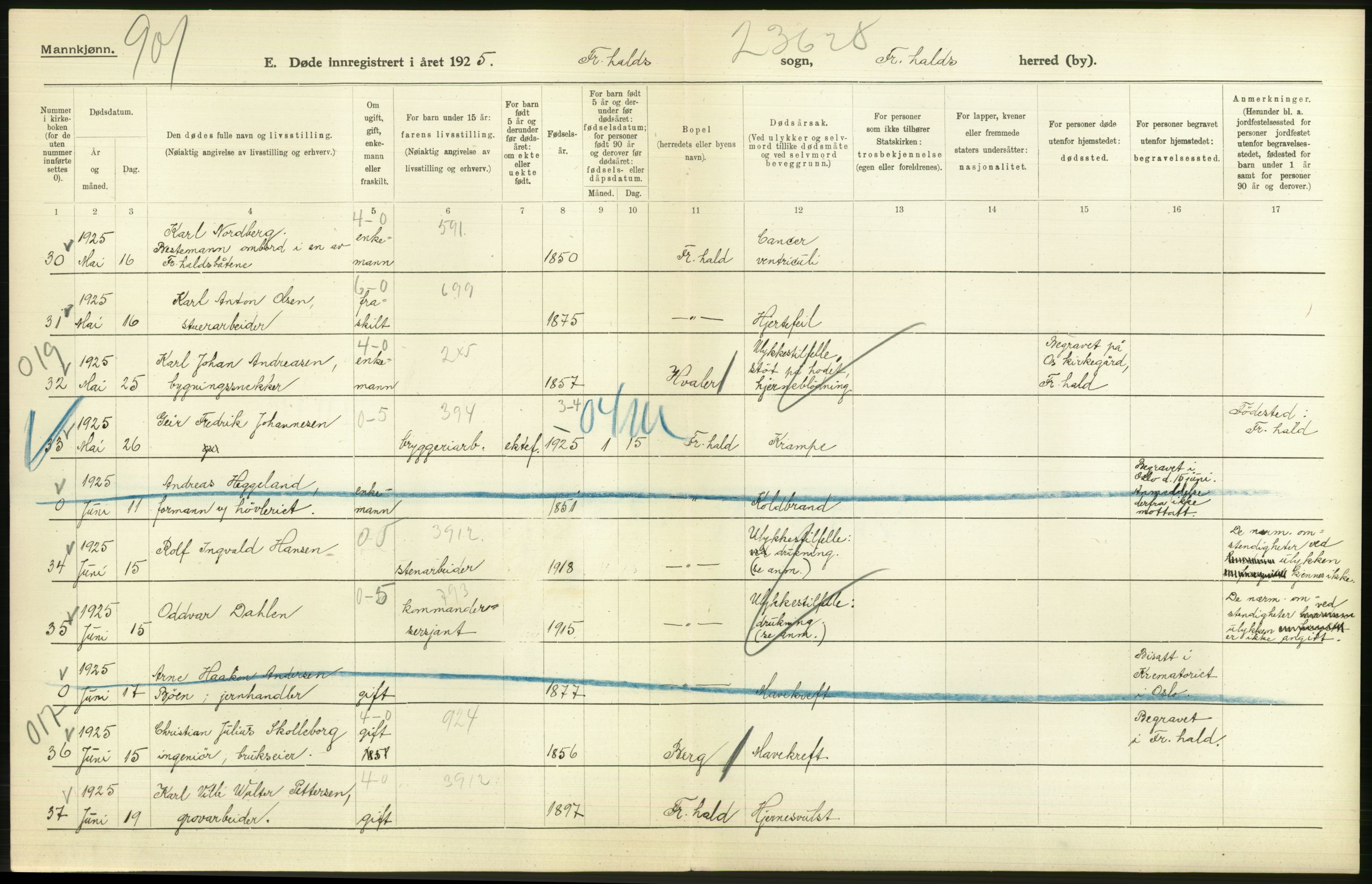 Statistisk sentralbyrå, Sosiodemografiske emner, Befolkning, AV/RA-S-2228/D/Df/Dfc/Dfce/L0002: Østfold fylke: Gifte, døde. Bygder og byer., 1925, s. 10