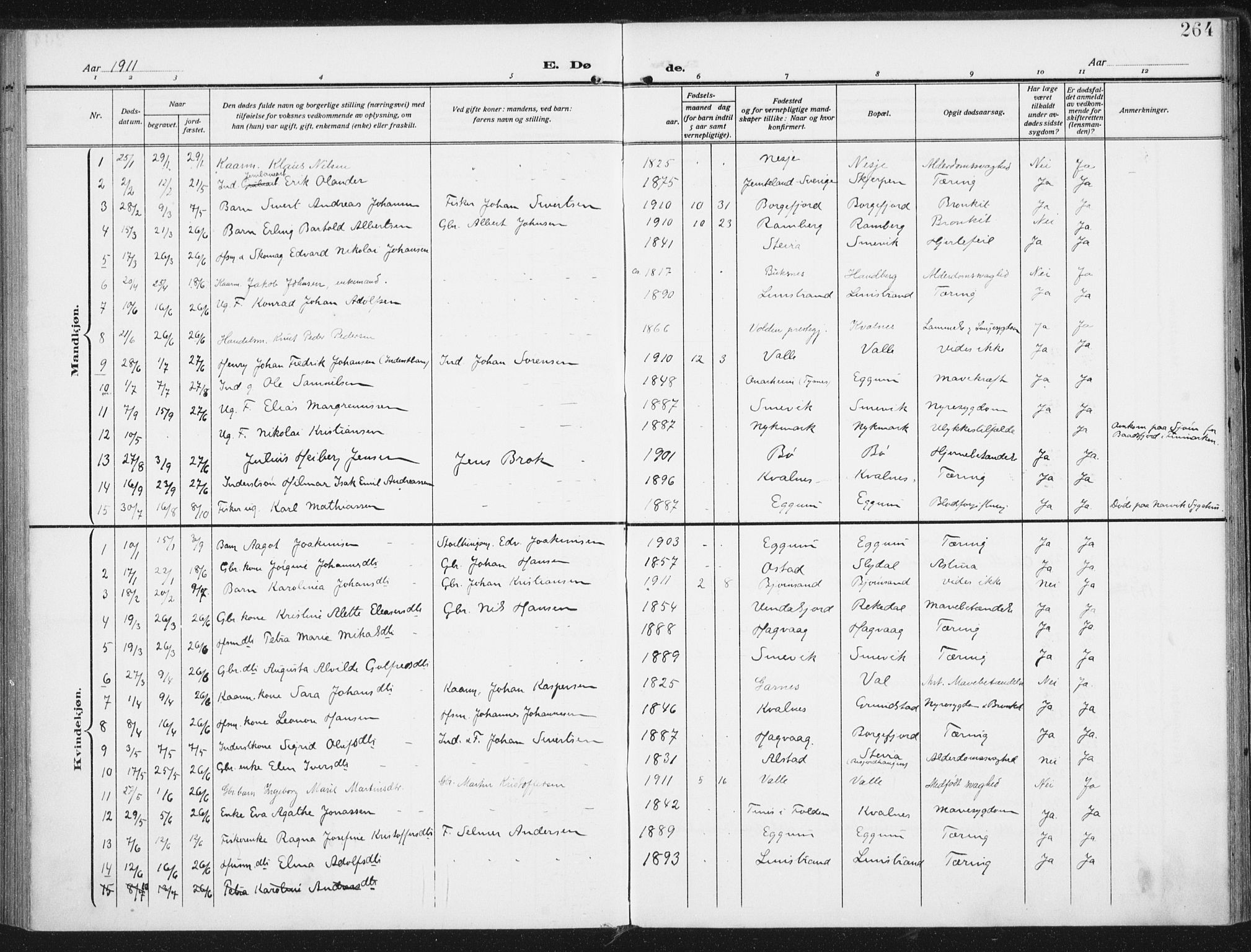 Ministerialprotokoller, klokkerbøker og fødselsregistre - Nordland, SAT/A-1459/880/L1135: Ministerialbok nr. 880A09, 1908-1919, s. 264