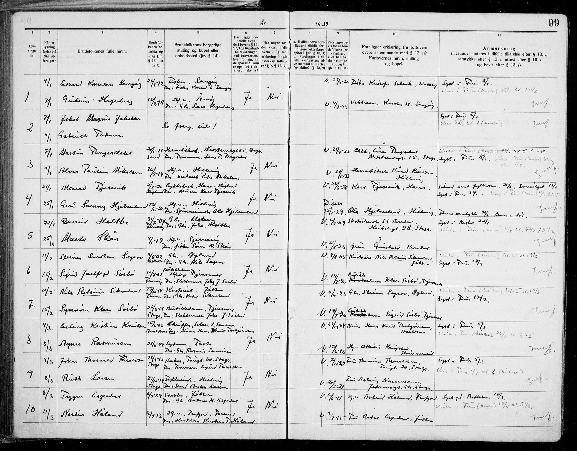 Hetland sokneprestkontor, AV/SAST-A-101826/70/705BA/L0006: Lysningsprotokoll nr. 705.BA.6, 1919-1939, s. 99