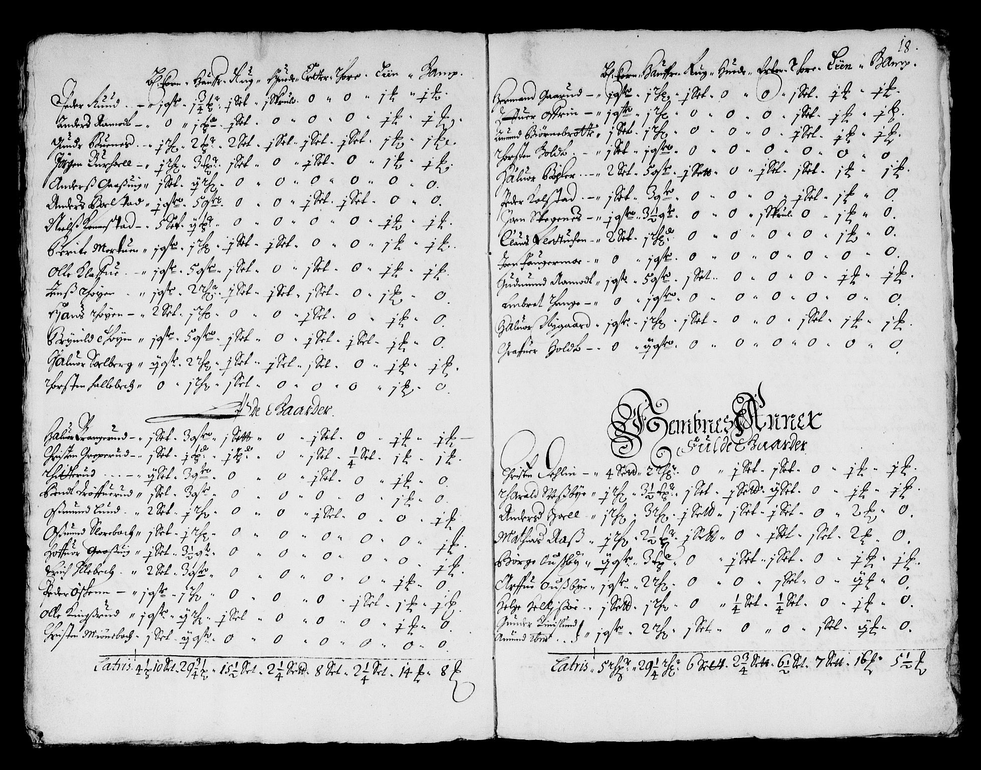 Rentekammeret inntil 1814, Reviderte regnskaper, Stiftamtstueregnskaper, Landkommissariatet på Akershus og Akershus stiftamt, AV/RA-EA-5869/R/Ra/L0003: Landkommissariatet på Akershus, 1661