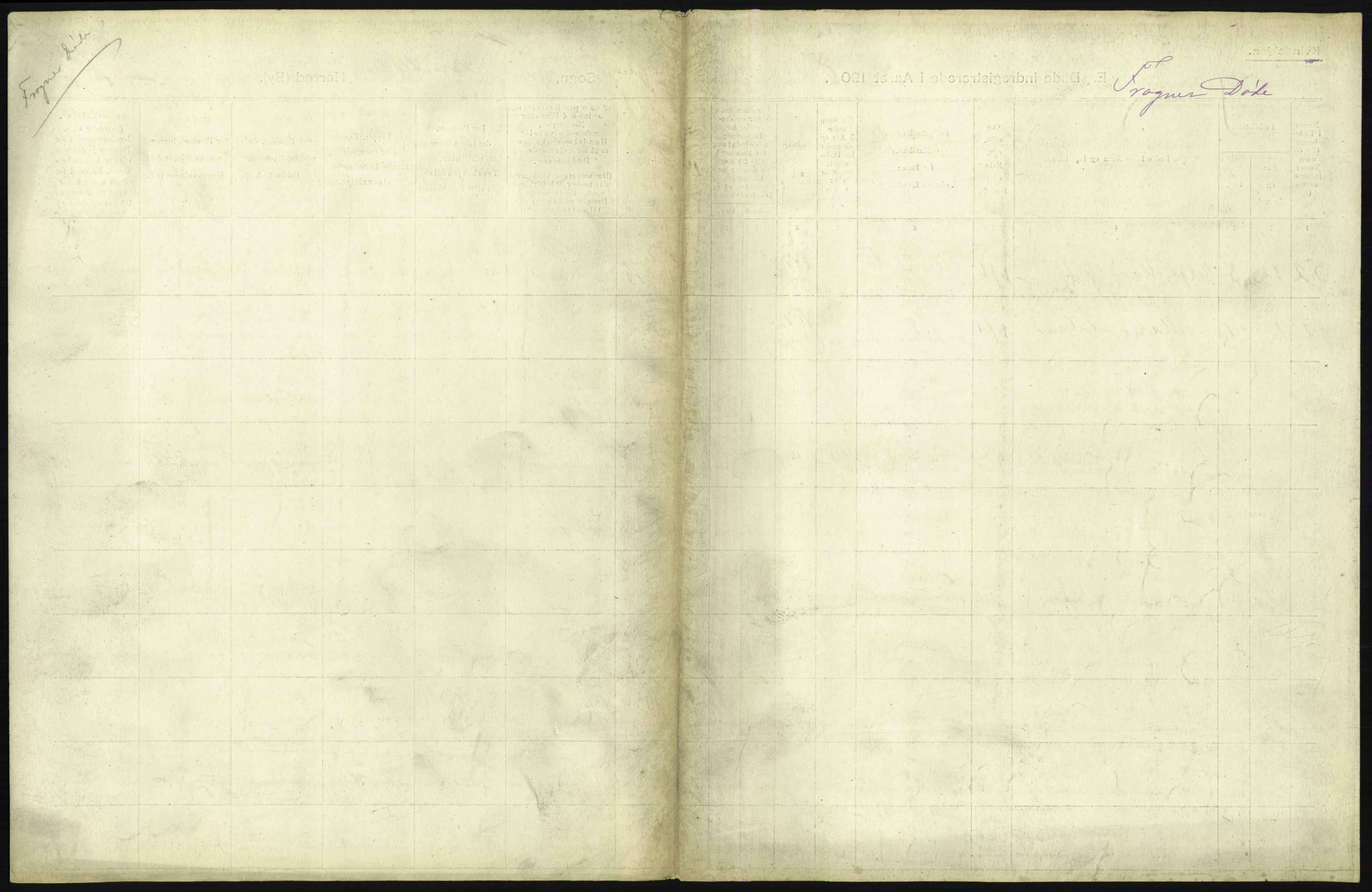 Statistisk sentralbyrå, Sosiodemografiske emner, Befolkning, AV/RA-S-2228/D/Df/Dfa/Dfad/L0009: Kristiania: Døde, 1906, s. 435