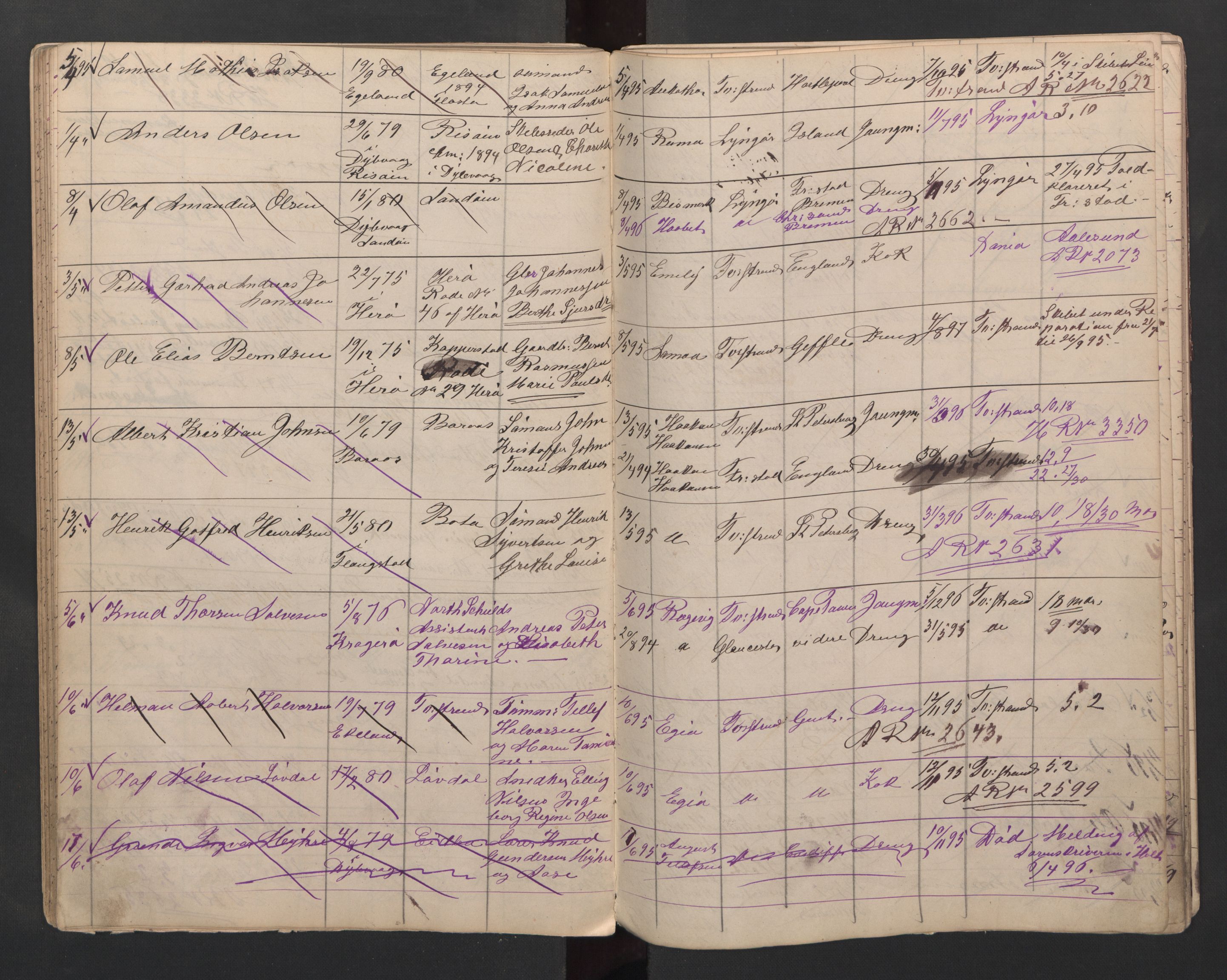 Tvedestrand mønstringskrets, AV/SAK-2031-0011/F/Fa/L0005: Annotasjonsliste med register, U-27, 1881-1903, s. 56