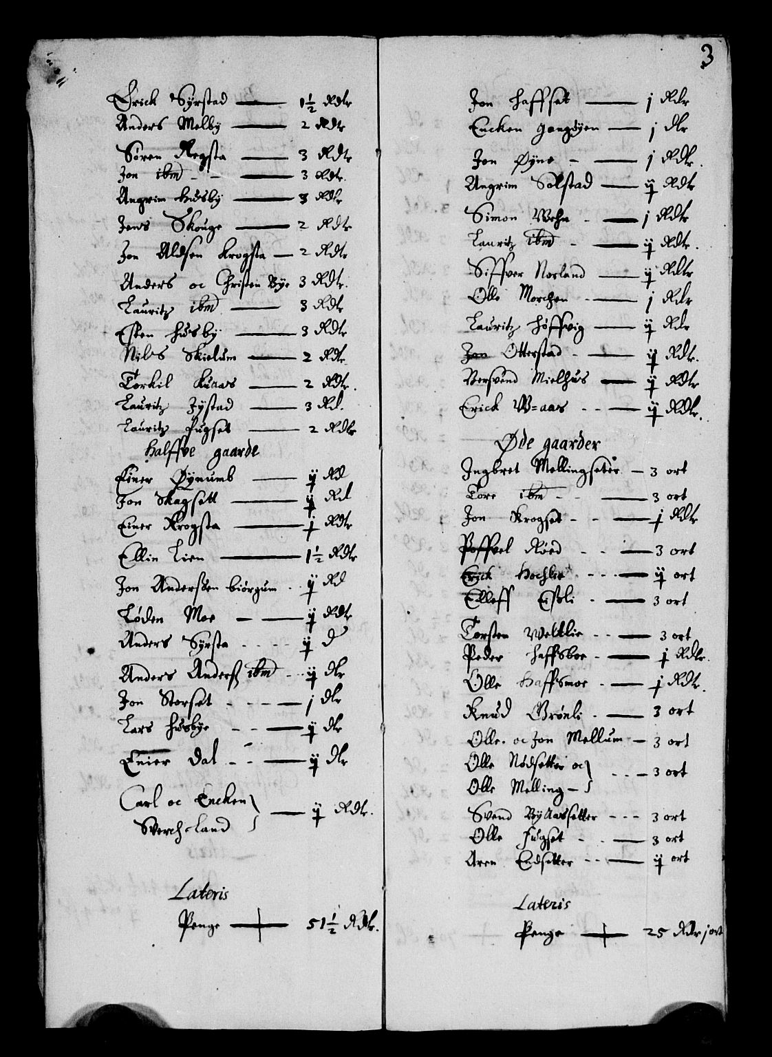 Rentekammeret inntil 1814, Reviderte regnskaper, Lensregnskaper, RA/EA-5023/R/Rb/Rbw/L0132: Trondheim len, 1657-1658