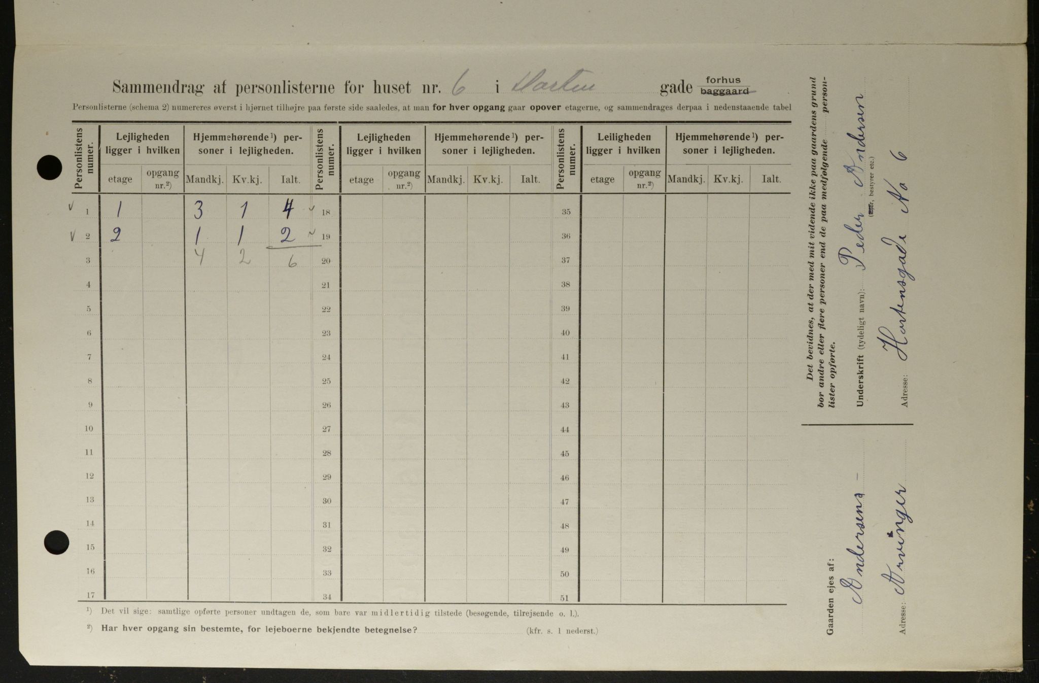 OBA, Kommunal folketelling 1.2.1908 for Kristiania kjøpstad, 1908, s. 37258