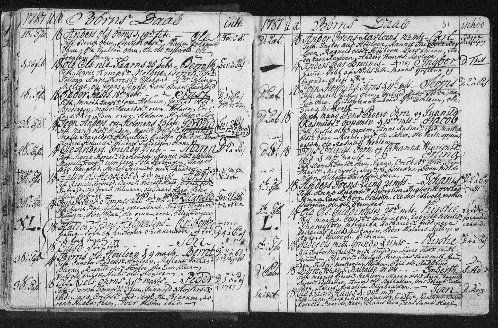 Ministerialprotokoller, klokkerbøker og fødselsregistre - Nord-Trøndelag, AV/SAT-A-1458/723/L0232: Ministerialbok nr. 723A03, 1781-1804, s. 31