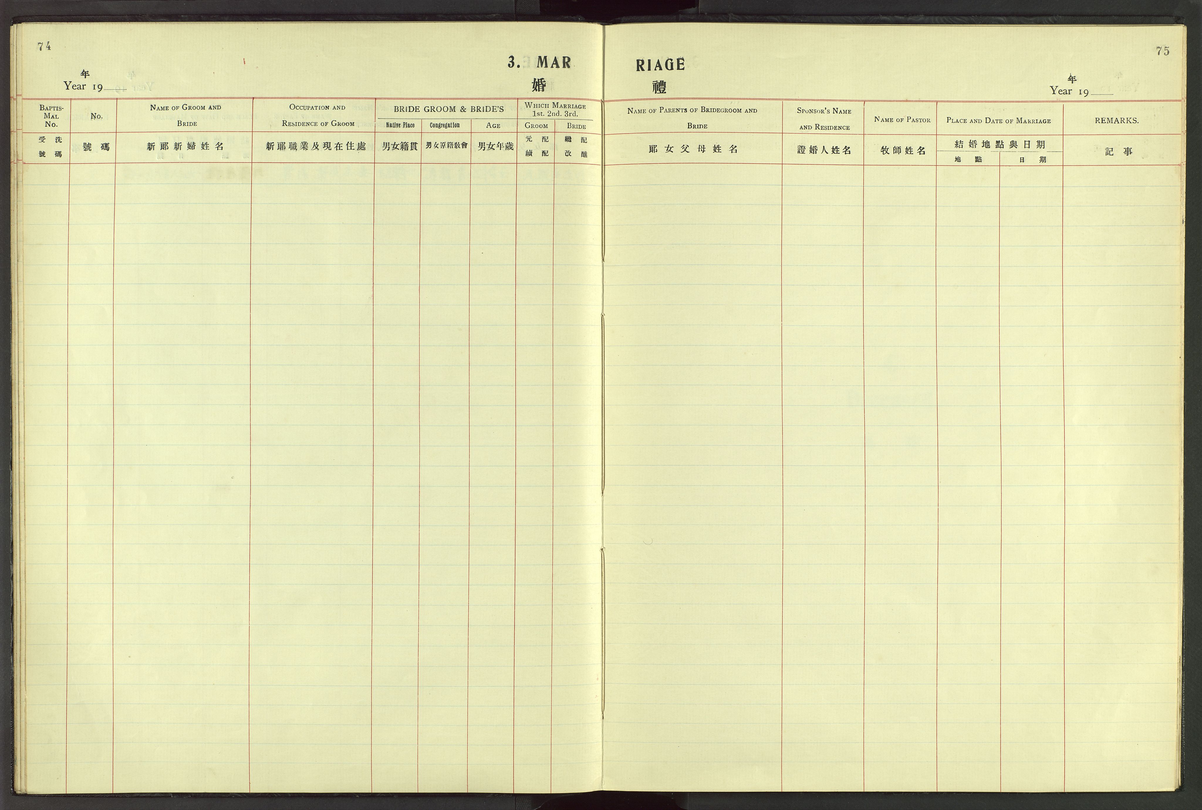 Det Norske Misjonsselskap - utland - Kina (Hunan), VID/MA-A-1065/Dm/L0048: Ministerialbok nr. 86, 1909-1948, s. 74-75