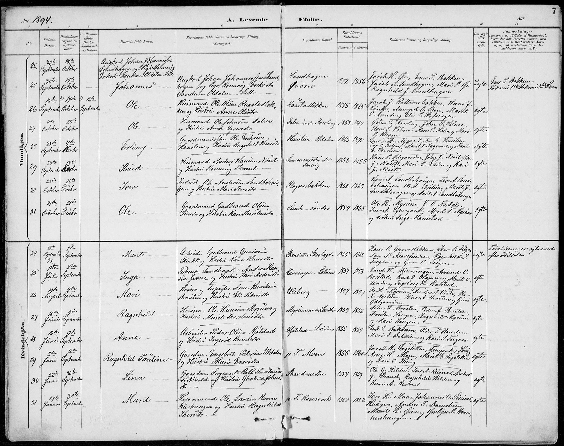 Vågå prestekontor, AV/SAH-PREST-076/H/Ha/Hab/L0002: Klokkerbok nr. 2, 1894-1939, s. 7