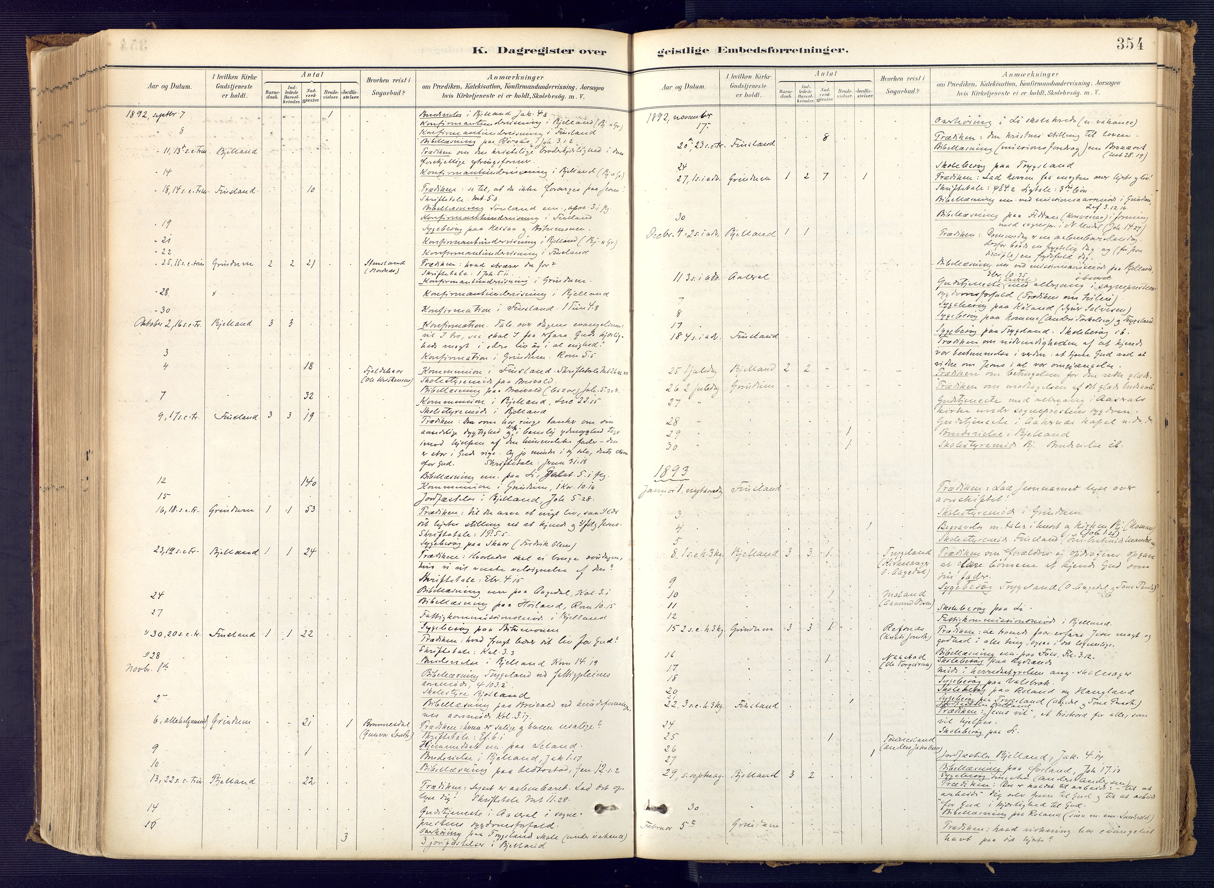 Bjelland sokneprestkontor, SAK/1111-0005/F/Fa/Faa/L0004: Ministerialbok nr. A 4, 1887-1923, s. 354
