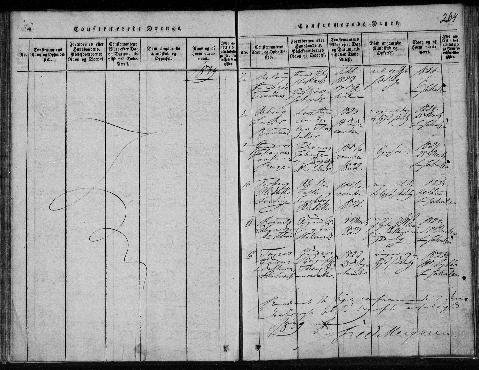 Lårdal kirkebøker, SAKO/A-284/F/Fa/L0005: Ministerialbok nr. I 5, 1815-1860, s. 264