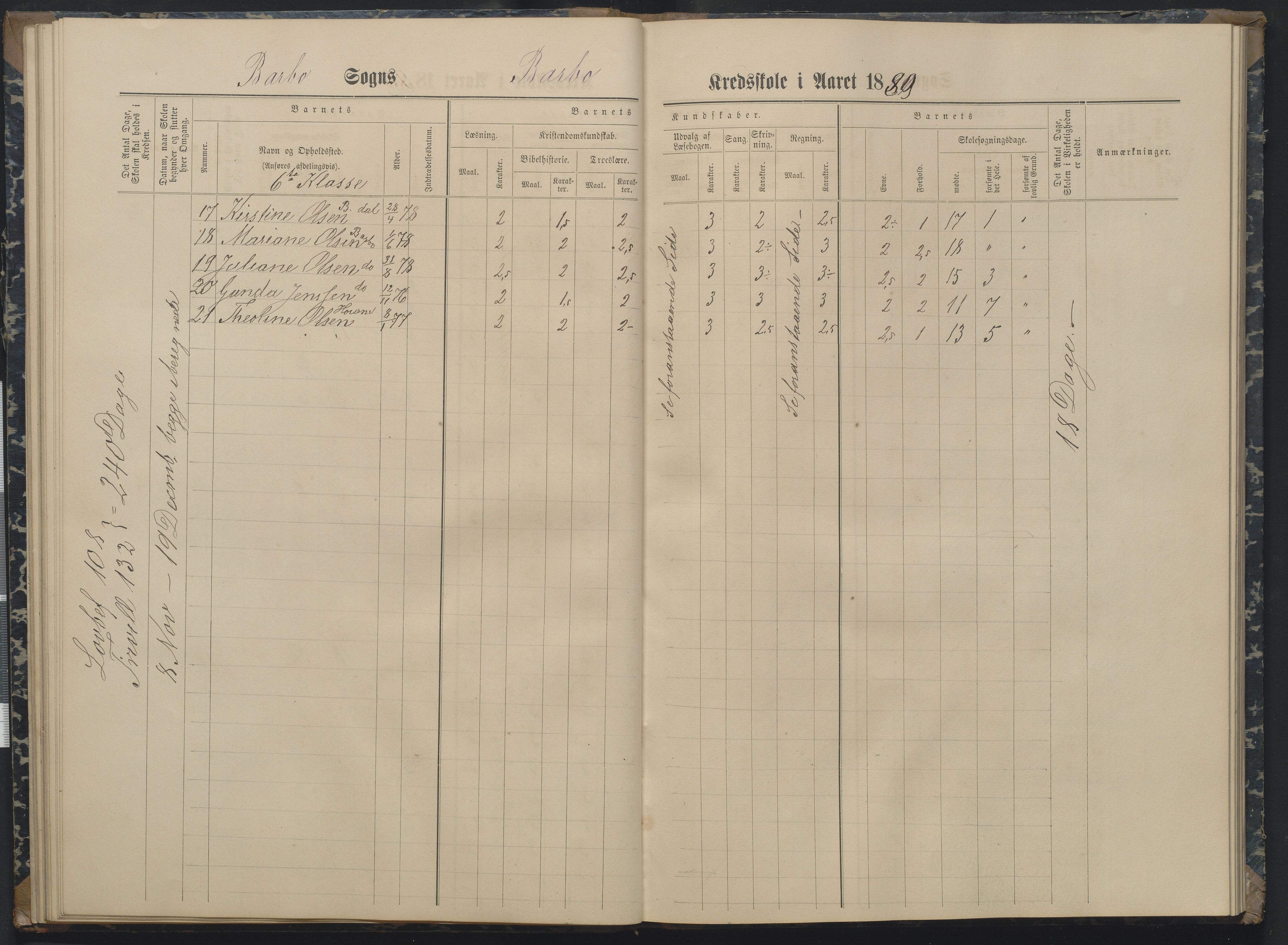 Arendal kommune, Katalog I, AAKS/KA0906-PK-I/07/L0162: Skoleprotokoll for 7. og 6. klasse, 1886-1890