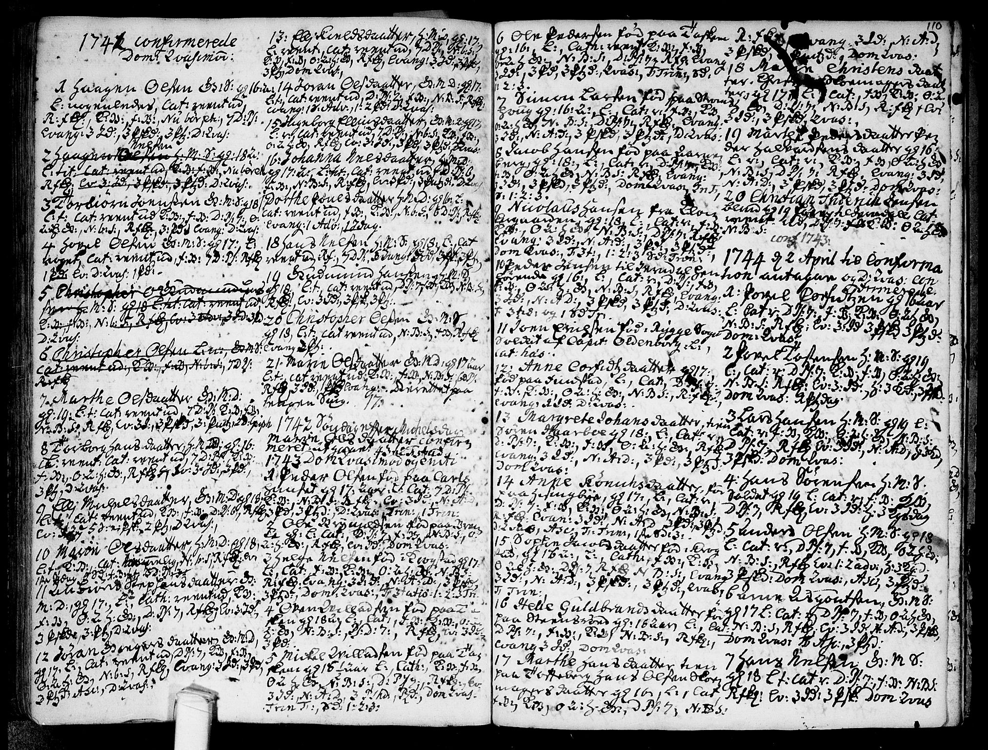 Råde prestekontor kirkebøker, AV/SAO-A-2009/F/Fa/L0001: Ministerialbok nr. 1, 1707-1762, s. 110