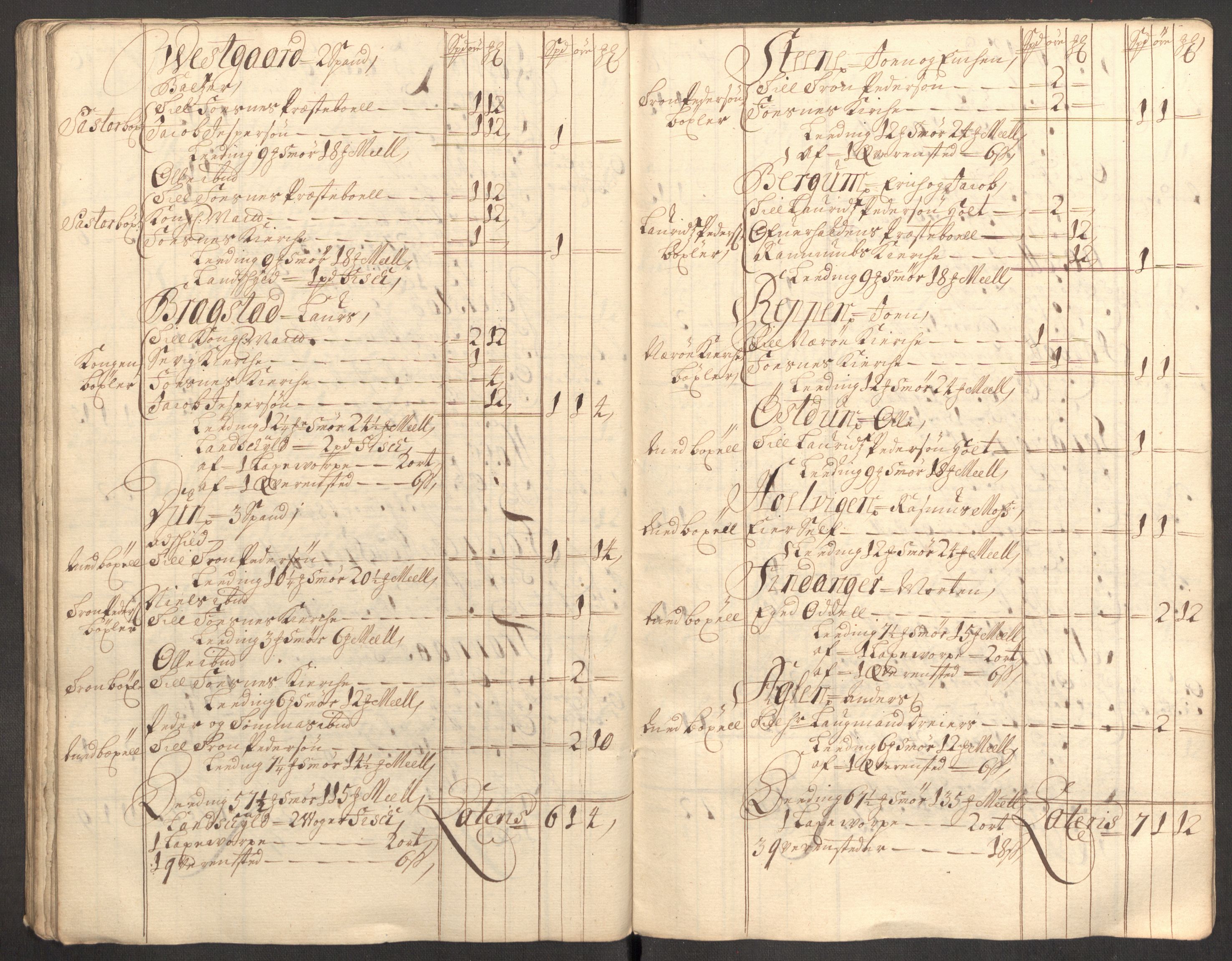 Rentekammeret inntil 1814, Reviderte regnskaper, Fogderegnskap, RA/EA-4092/R64/L4430: Fogderegnskap Namdal, 1707-1708, s. 89