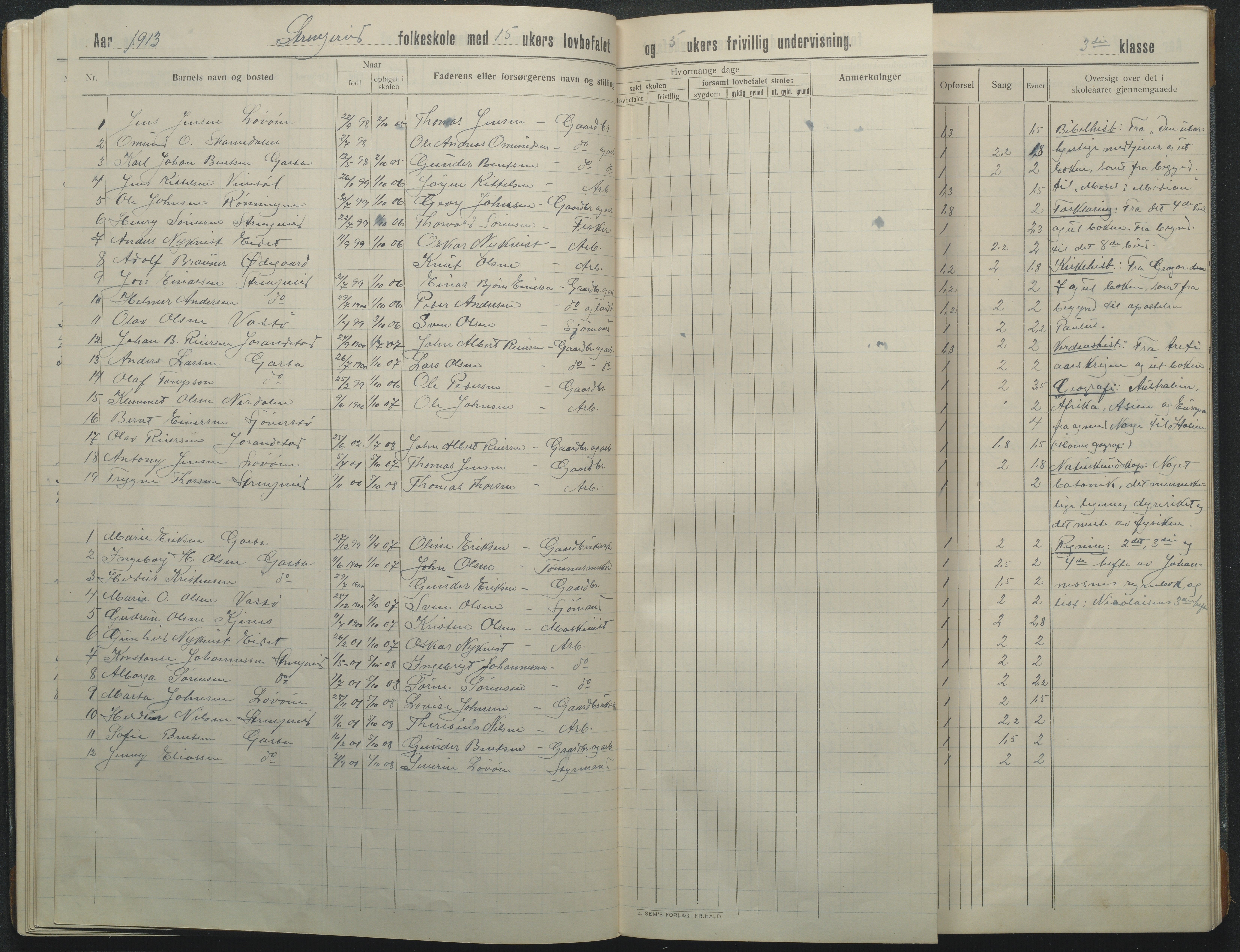 Flosta kommune, Strengereid Krets, AAKS/KA0916-550h/F01/L0003: Skoleprotokoll Strengereid skole, 1910-1917