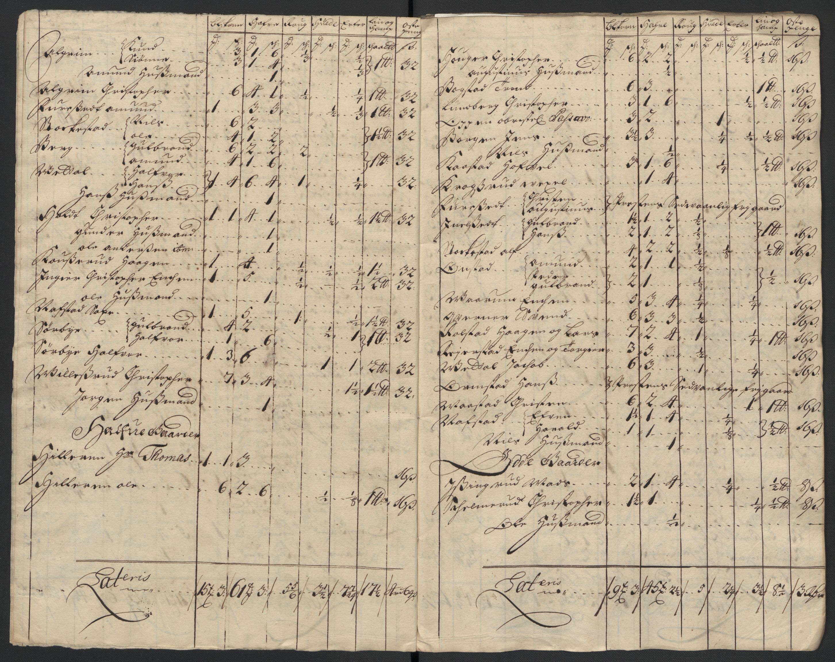 Rentekammeret inntil 1814, Reviderte regnskaper, Fogderegnskap, AV/RA-EA-4092/R12/L0718: Fogderegnskap Øvre Romerike, 1706-1707, s. 28