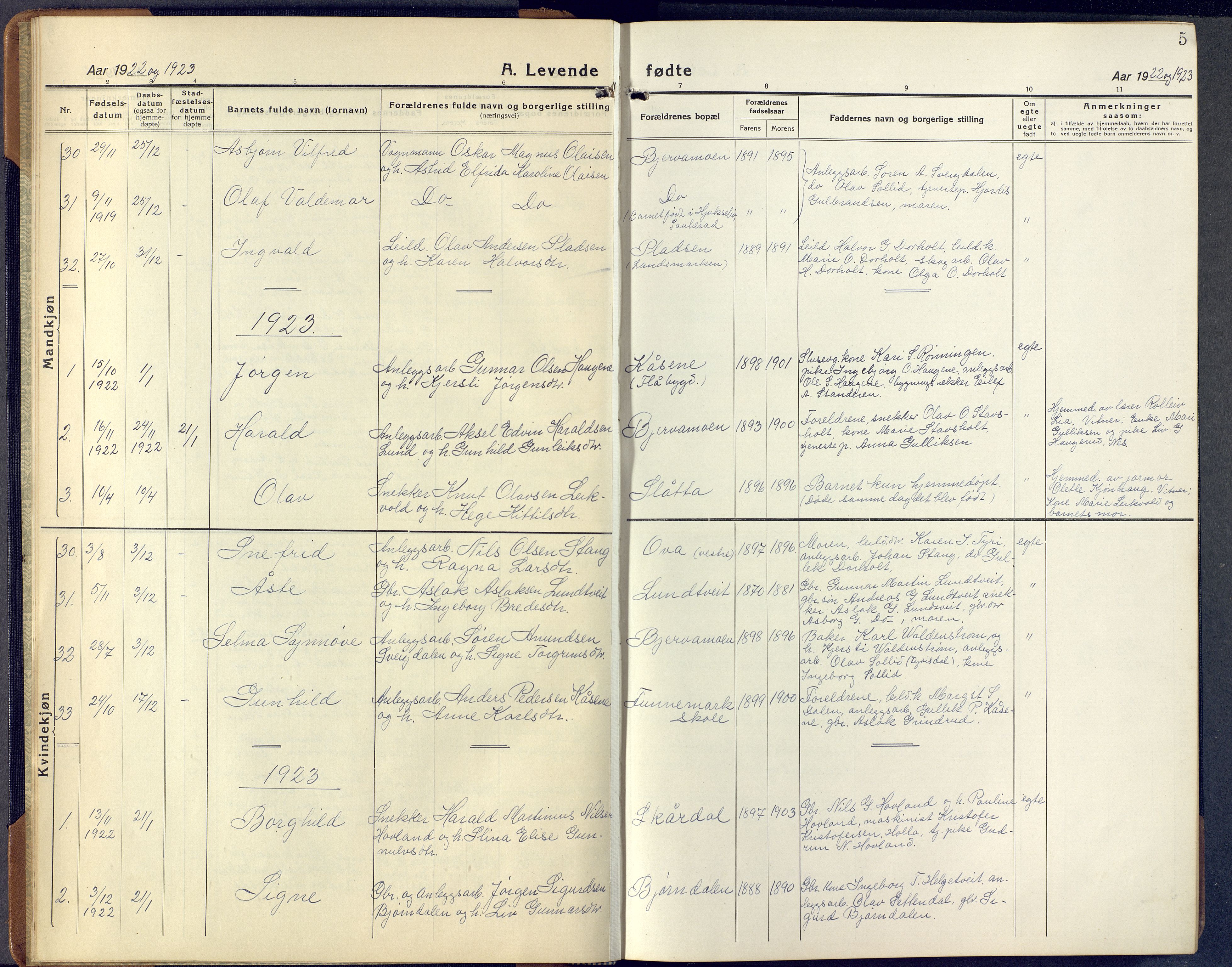 Lunde kirkebøker, SAKO/A-282/F/Fa/L0006: Ministerialbok nr. I 6, 1922-1940, s. 5