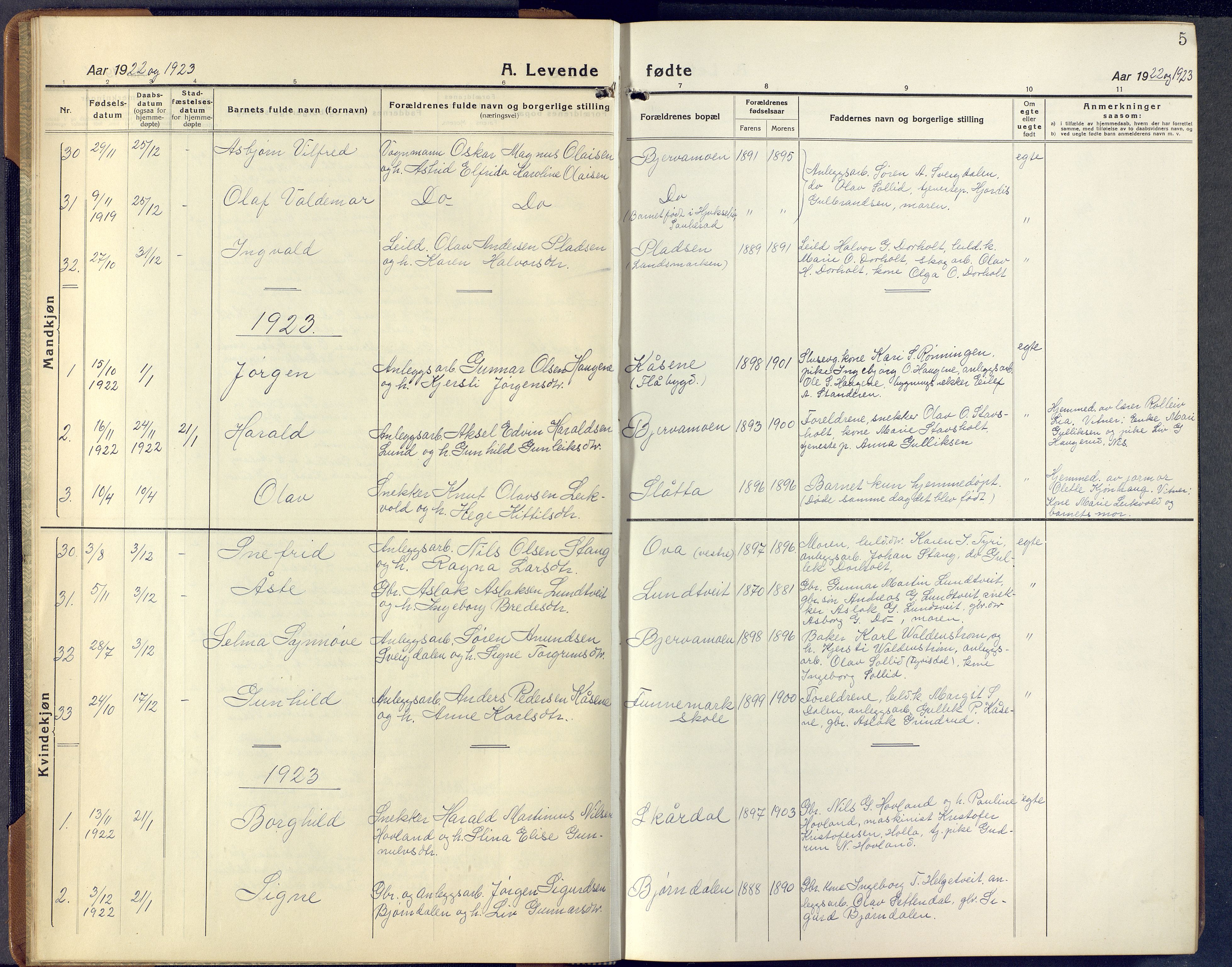 Lunde kirkebøker, AV/SAKO-A-282/G/Ga/L0006: Klokkerbok nr. I 6, 1922-1940, s. 5