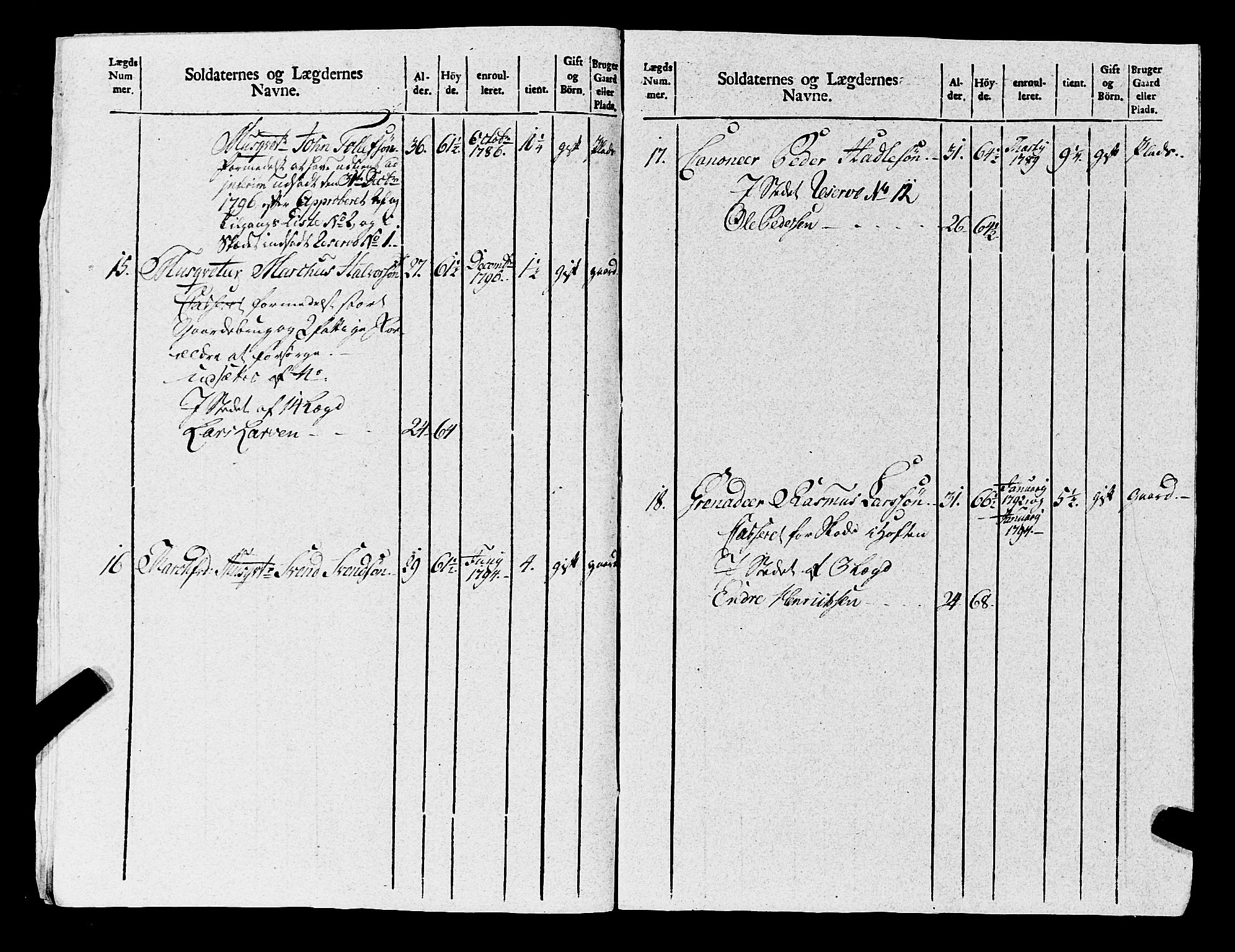 Fylkesmannen i Rogaland, AV/SAST-A-101928/99/3/325/325CA, 1655-1832, s. 8512