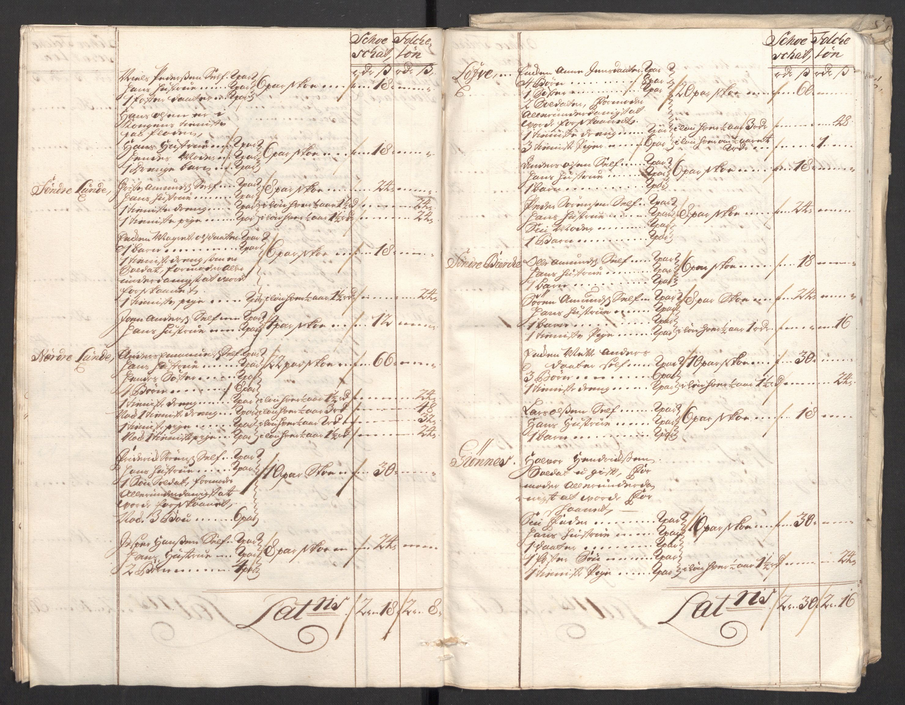 Rentekammeret inntil 1814, Reviderte regnskaper, Fogderegnskap, RA/EA-4092/R33/L1982: Fogderegnskap Larvik grevskap, 1711, s. 130
