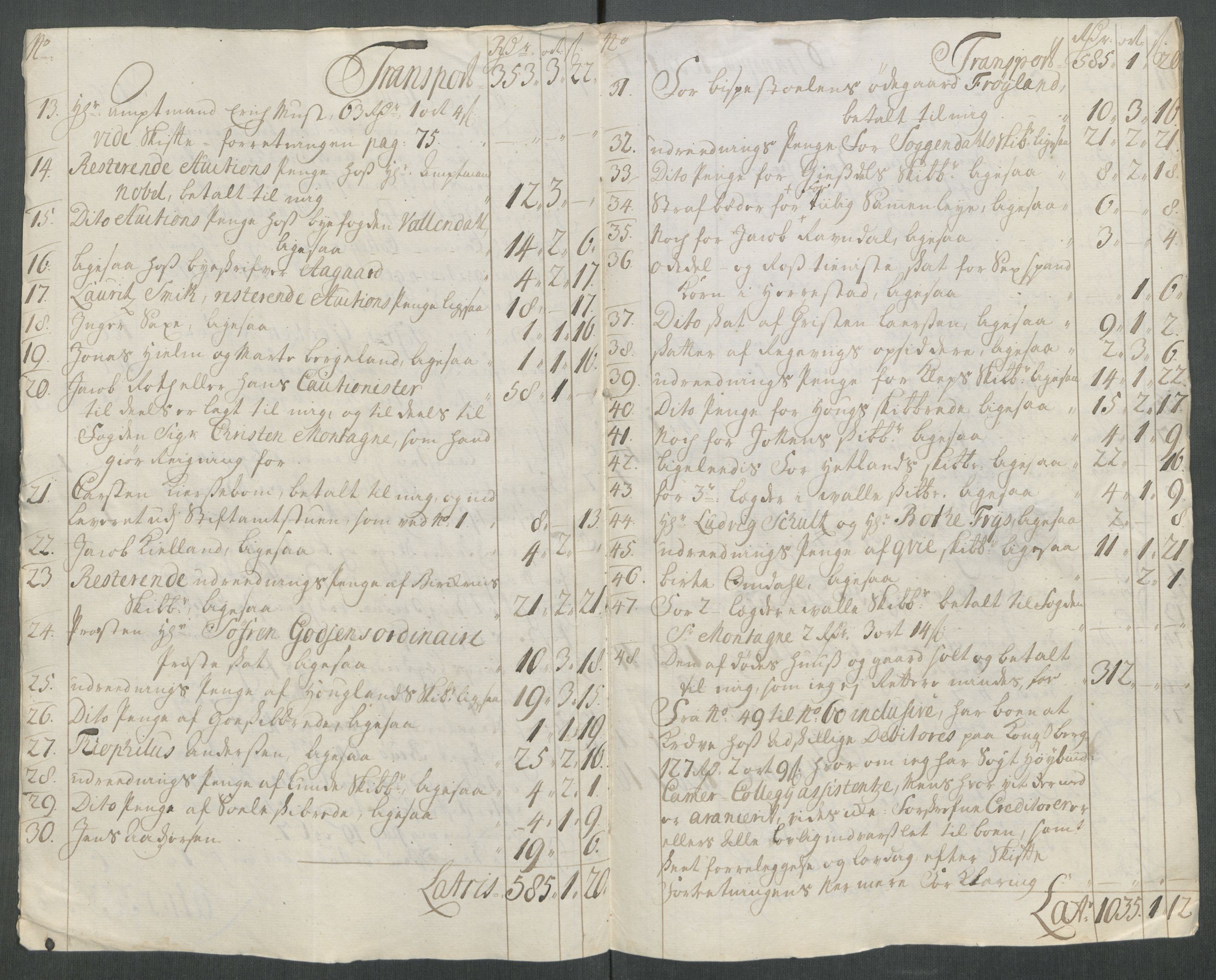 Rentekammeret inntil 1814, Reviderte regnskaper, Fogderegnskap, RA/EA-4092/R46/L2741: Fogderegnskap Jæren og Dalane, 1716, s. 524