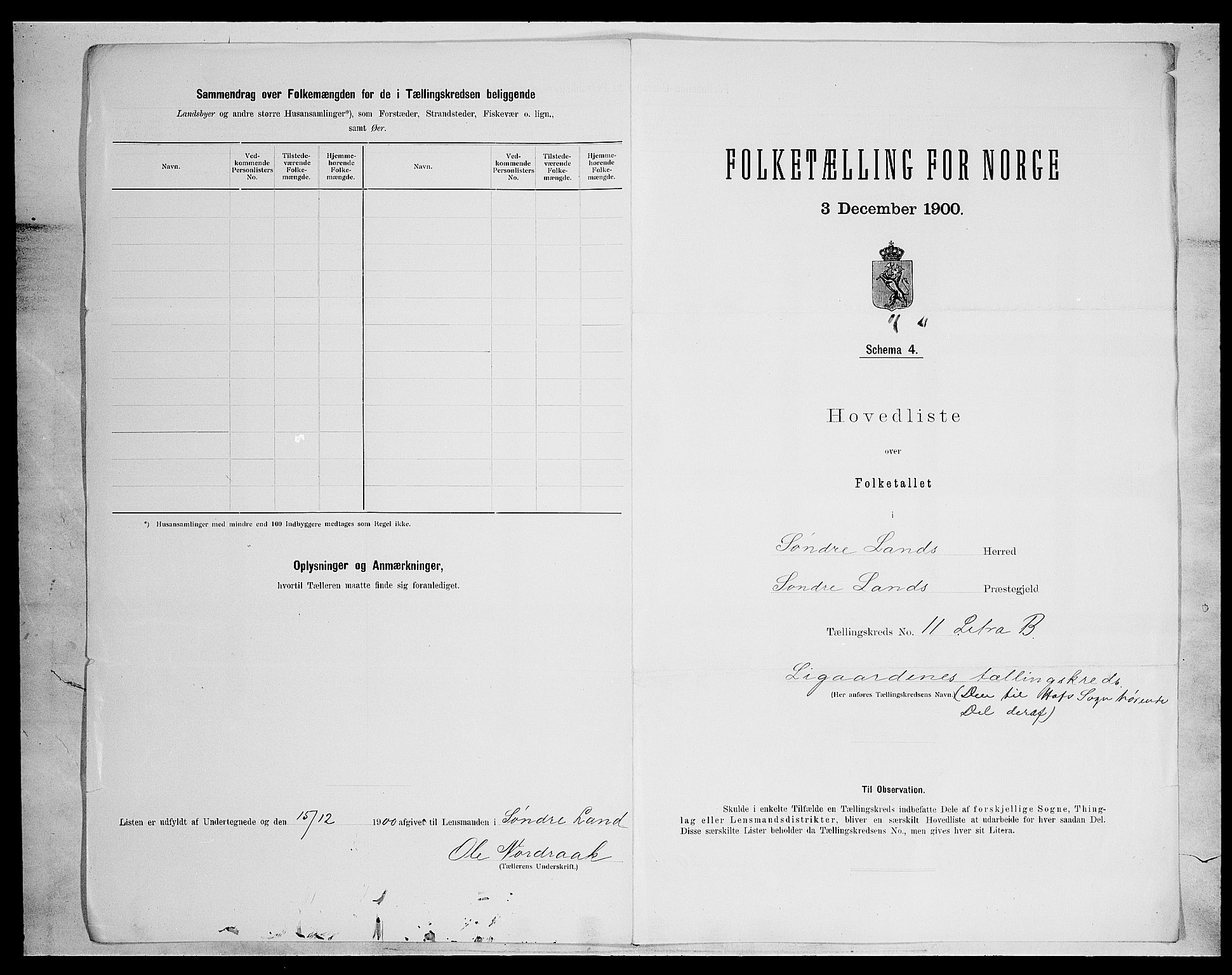 SAH, Folketelling 1900 for 0536 Søndre Land herred, 1900, s. 51