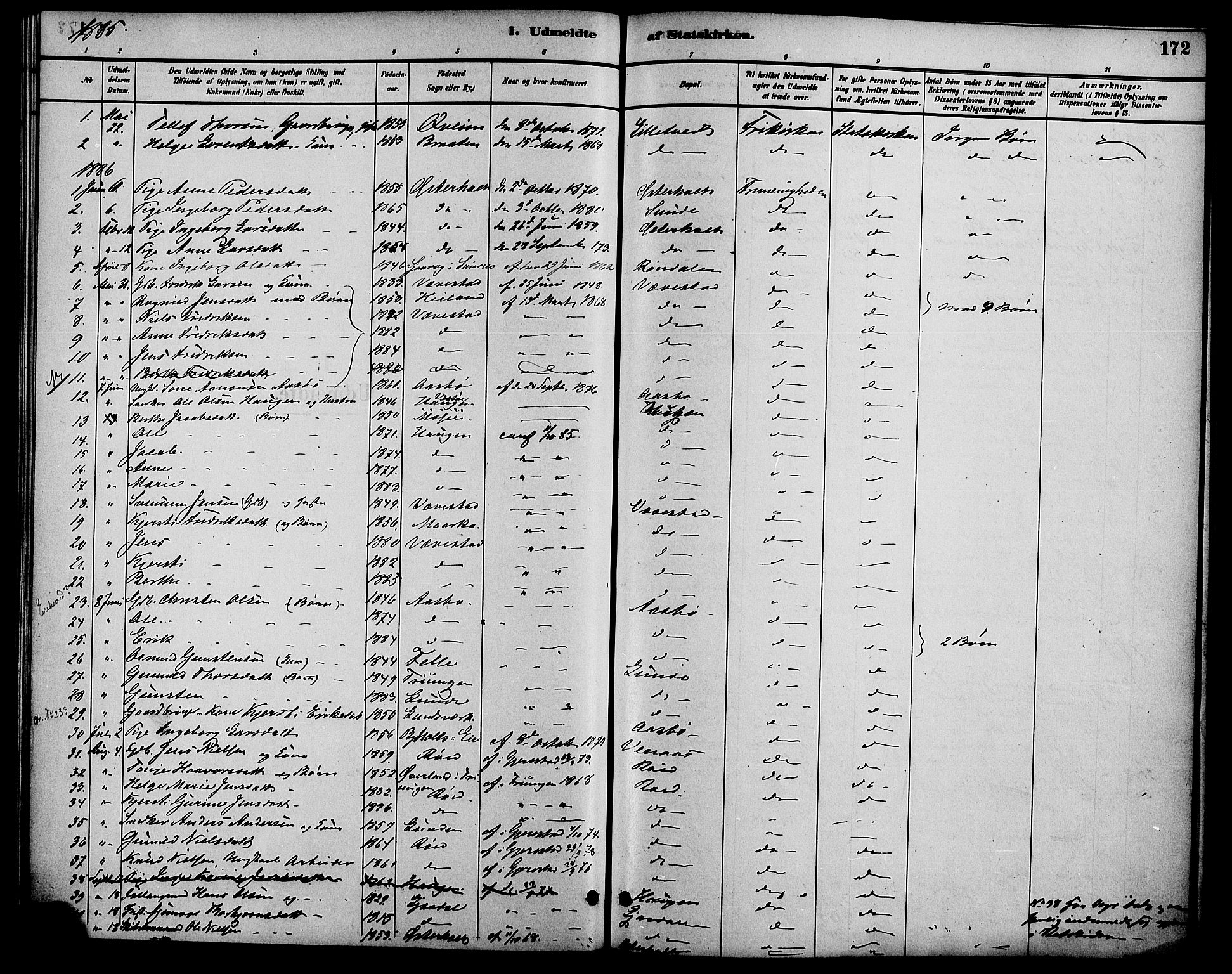 Gjerstad sokneprestkontor, AV/SAK-1111-0014/F/Fa/Faa/L0009: Ministerialbok nr. A 9, 1885-1890, s. 172
