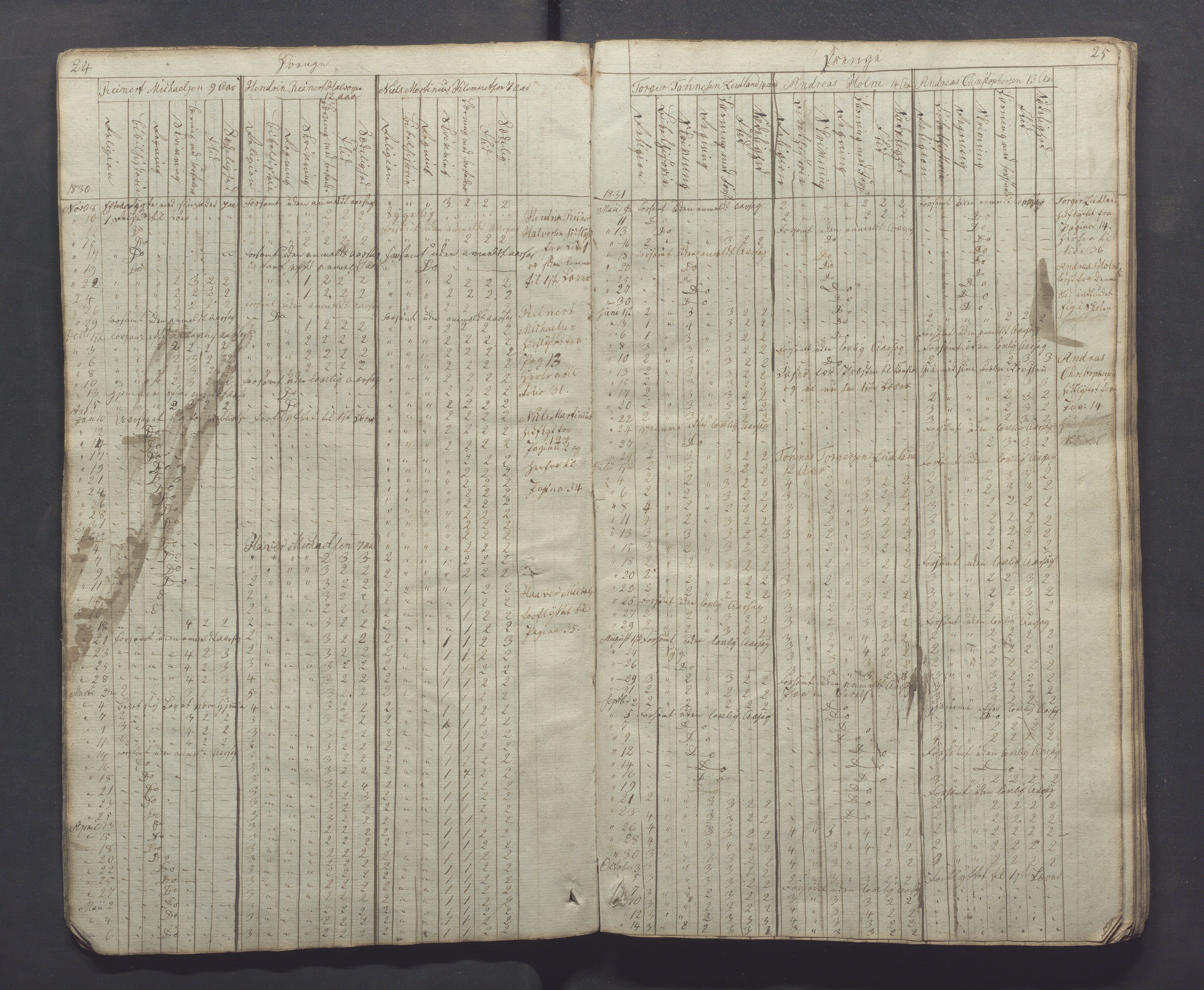 Egersund kommune (Ladested) - Egersund almueskole/folkeskole, IKAR/K-100521/H/L0001: Skoleprotokoll - Almueskole, 2. klasse, 1830-1834, s. 24-25