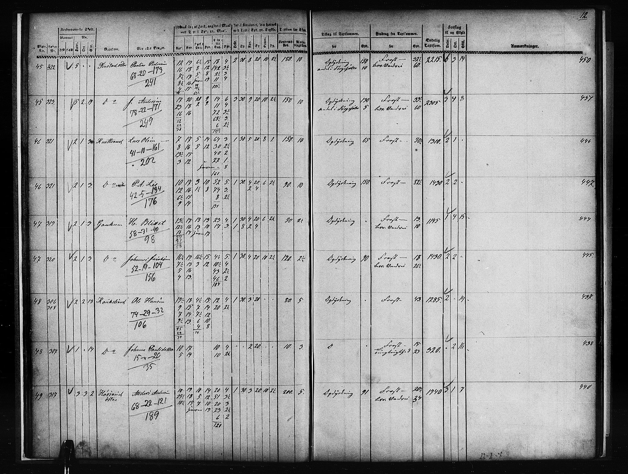 Matrikkelrevisjonen av 1863, AV/RA-S-1530/F/Fe/L0081: Vestre Toten (Eina og Kolbu), 1863