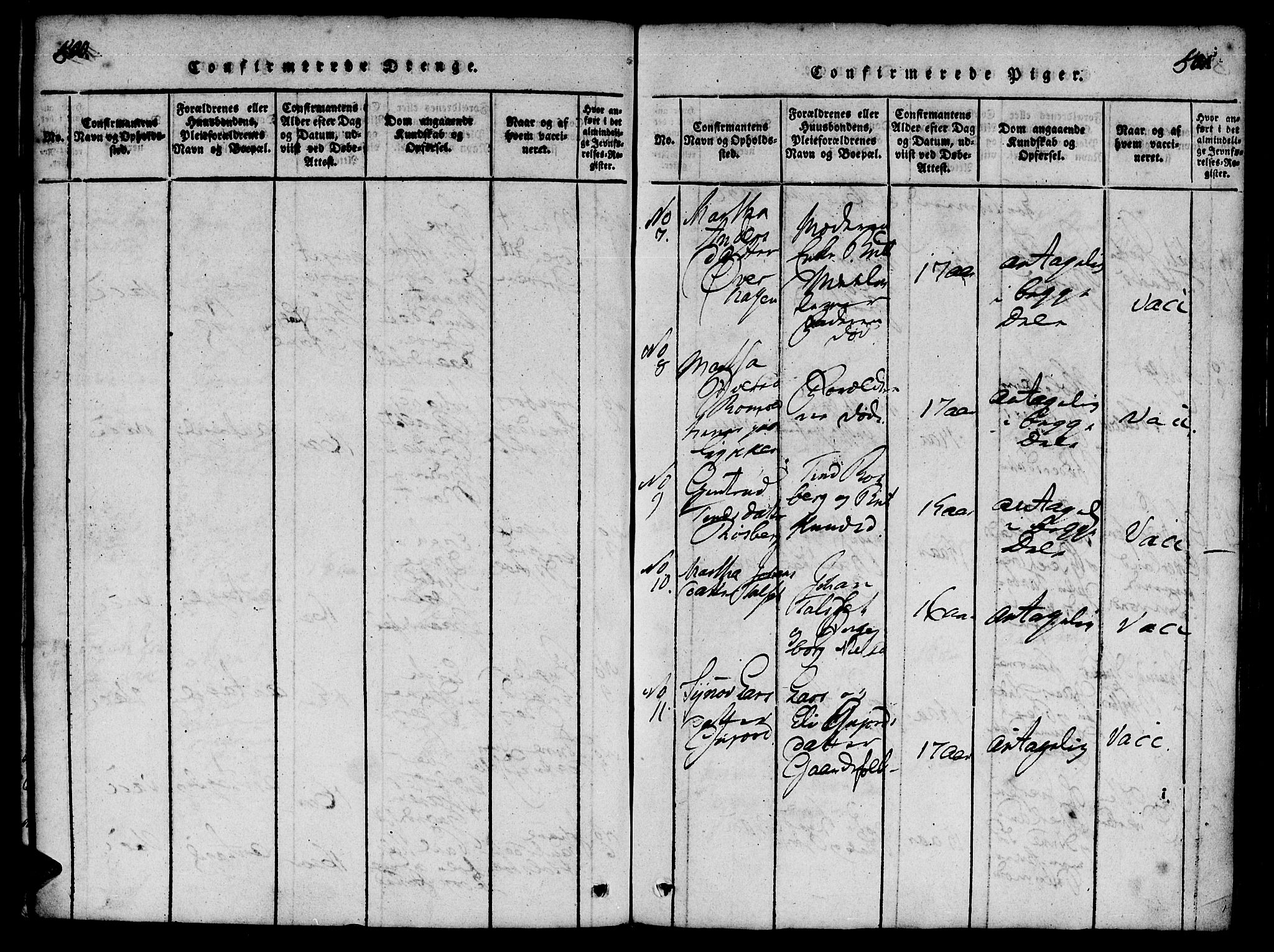 Ministerialprotokoller, klokkerbøker og fødselsregistre - Møre og Romsdal, SAT/A-1454/555/L0652: Ministerialbok nr. 555A03, 1817-1843, s. 500-501
