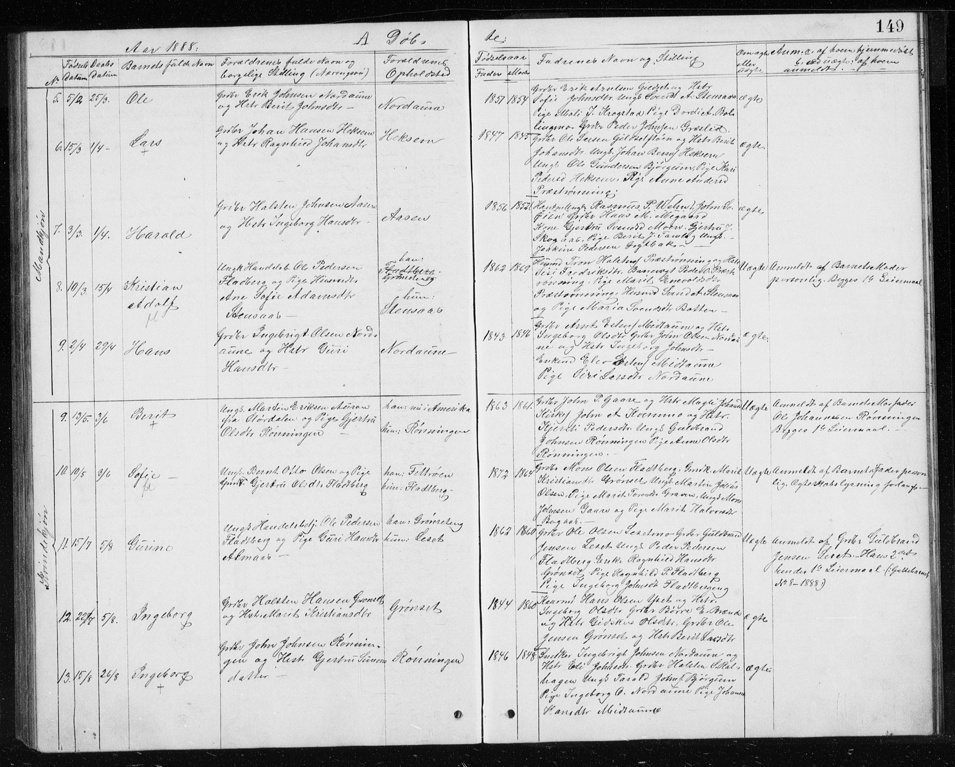 Ministerialprotokoller, klokkerbøker og fødselsregistre - Sør-Trøndelag, AV/SAT-A-1456/685/L0977: Klokkerbok nr. 685C02, 1879-1890, s. 149