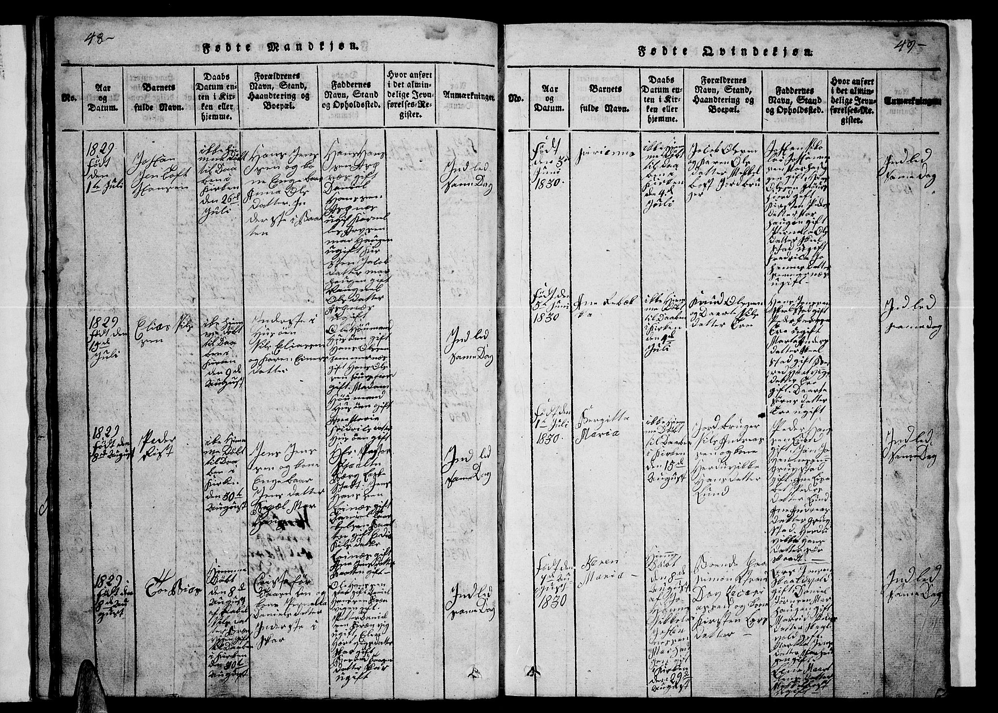 Ministerialprotokoller, klokkerbøker og fødselsregistre - Nordland, AV/SAT-A-1459/857/L0826: Klokkerbok nr. 857C01, 1821-1852, s. 48-49