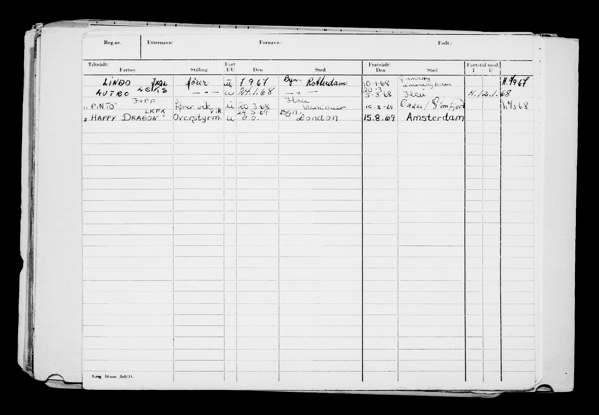 Direktoratet for sjømenn, AV/RA-S-3545/G/Gb/L0223: Hovedkort, 1923, s. 849