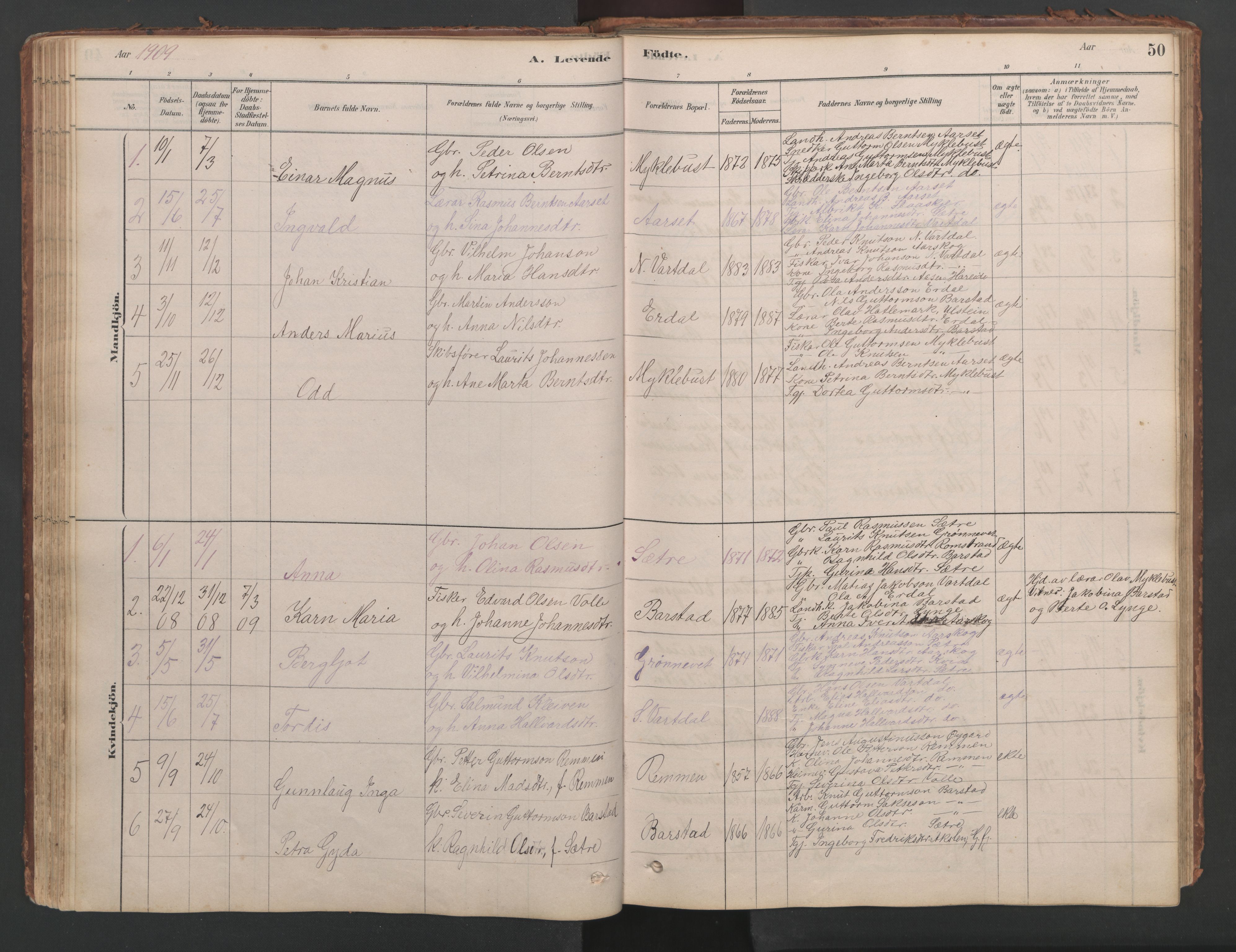Ministerialprotokoller, klokkerbøker og fødselsregistre - Møre og Romsdal, AV/SAT-A-1454/514/L0201: Klokkerbok nr. 514C01, 1878-1919, s. 50