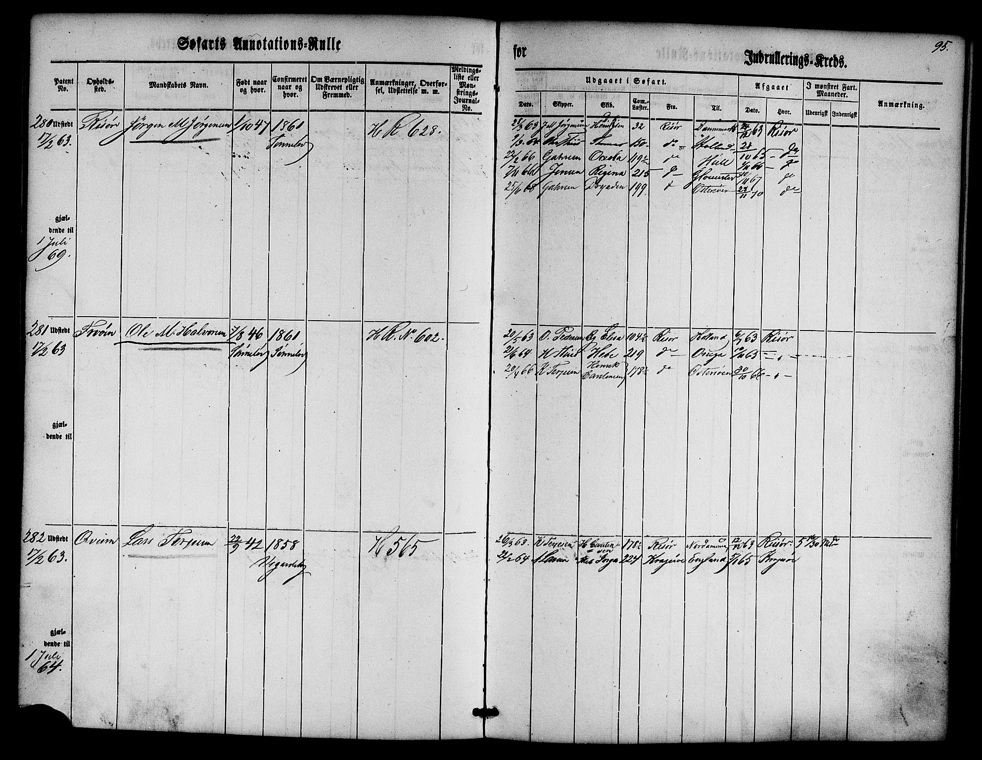 Risør mønstringskrets, SAK/2031-0010/F/Fa/L0001: Annotasjonsrulle nr 1-435 med register, D-1, 1860-1865, s. 114