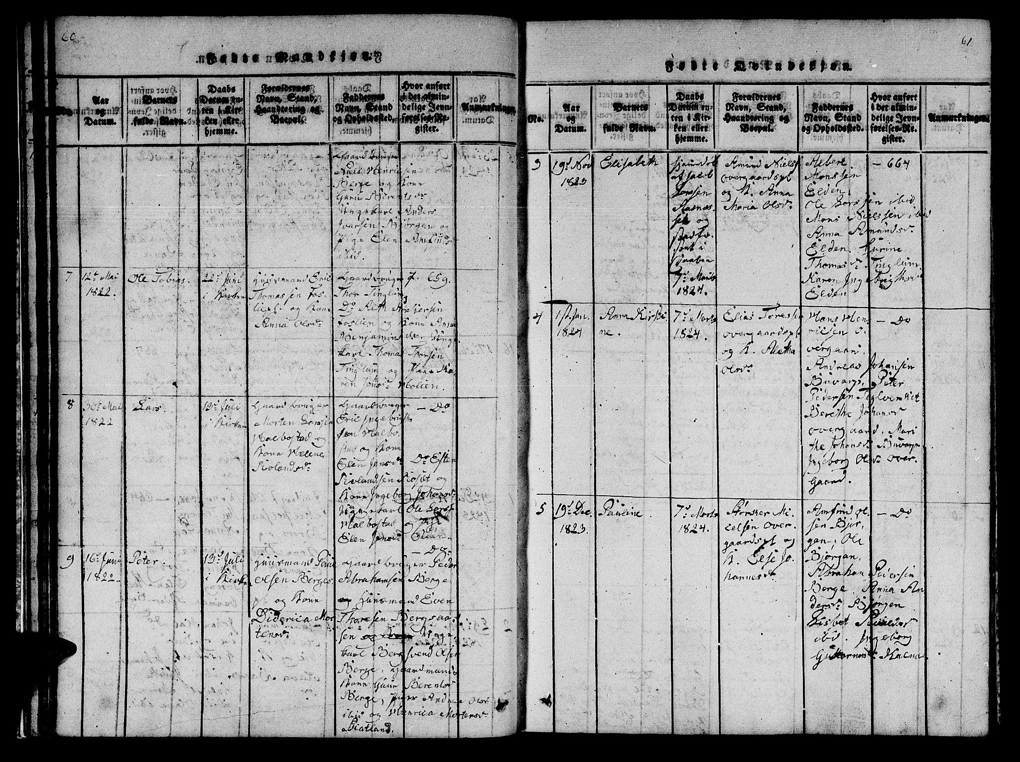 Ministerialprotokoller, klokkerbøker og fødselsregistre - Nord-Trøndelag, SAT/A-1458/742/L0411: Klokkerbok nr. 742C02, 1817-1825, s. 60-61