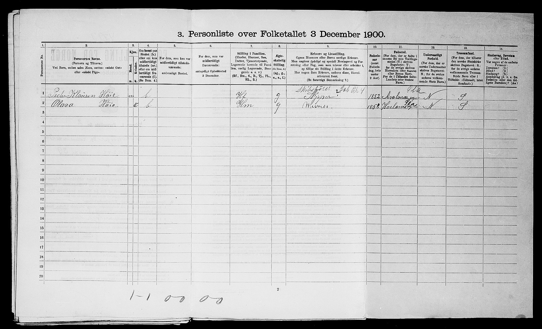 SAST, Folketelling 1900 for 1103 Stavanger kjøpstad, 1900, s. 13037