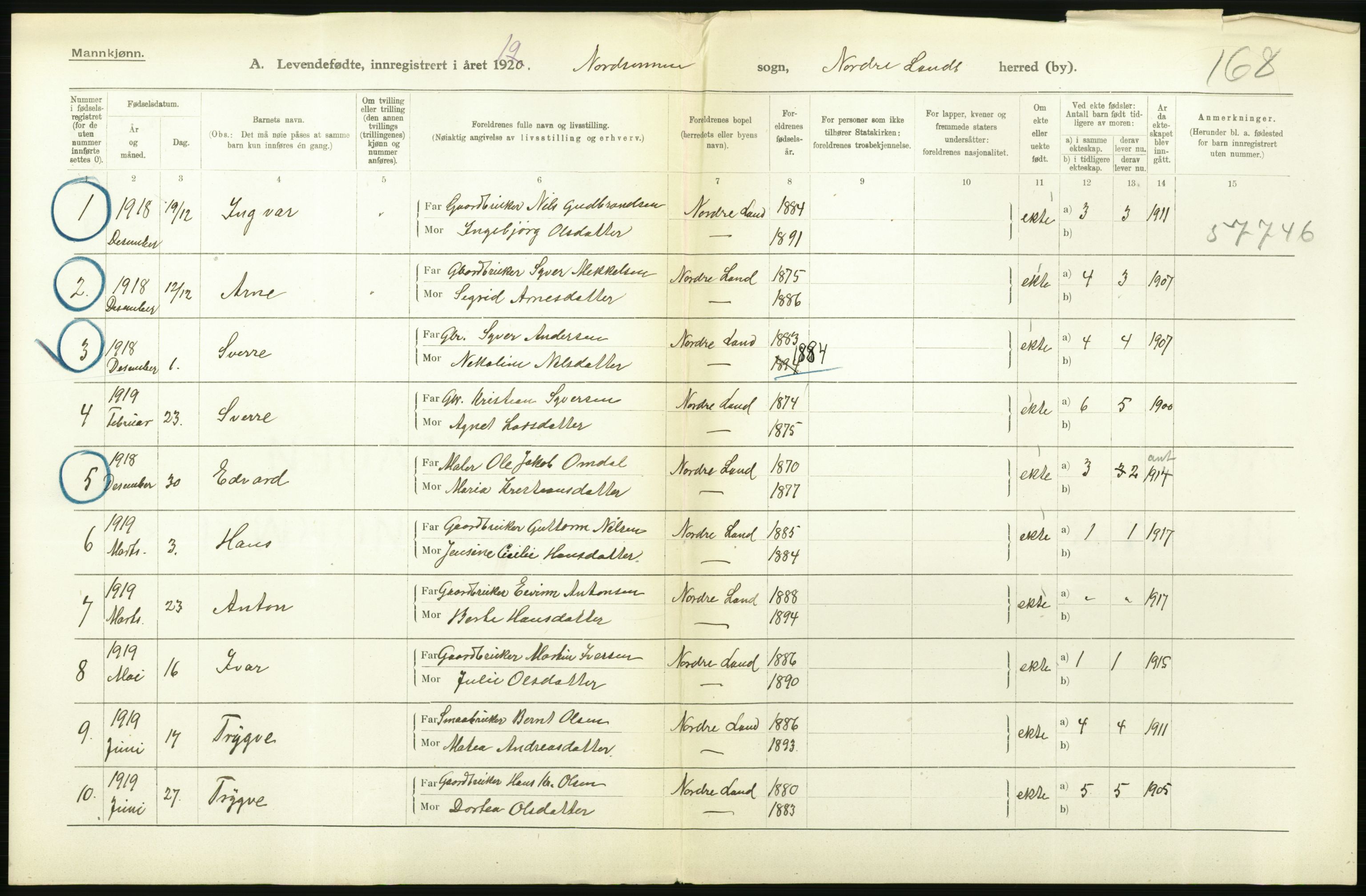 Statistisk sentralbyrå, Sosiodemografiske emner, Befolkning, RA/S-2228/D/Df/Dfb/Dfbi/L0014: Oppland fylke: Levendefødte menn og kvinner. Bygder og byer., 1919, s. 70