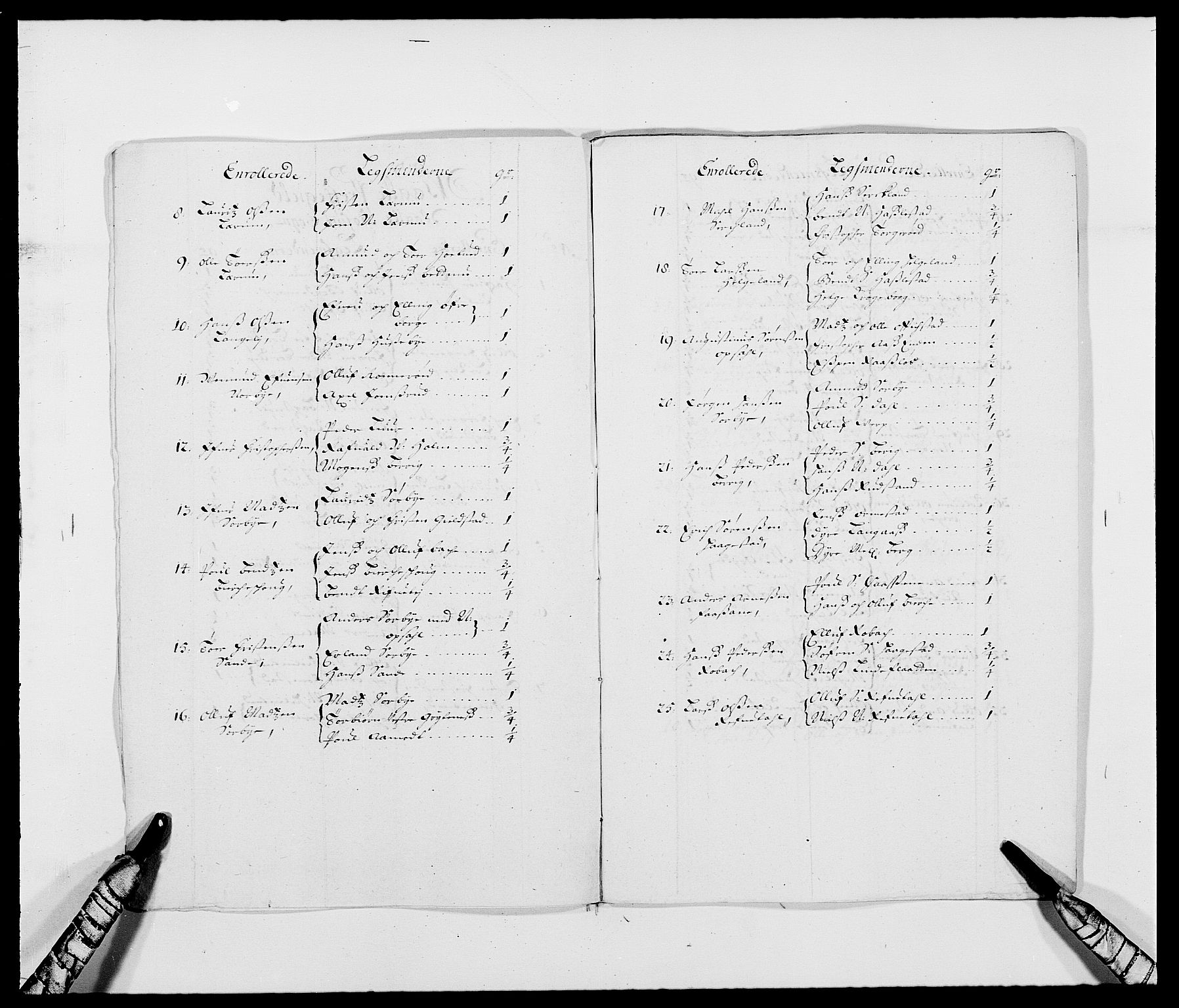 Rentekammeret inntil 1814, Reviderte regnskaper, Fogderegnskap, AV/RA-EA-4092/R32/L1861: Fogderegnskap Jarlsberg grevskap, 1686-1690, s. 216