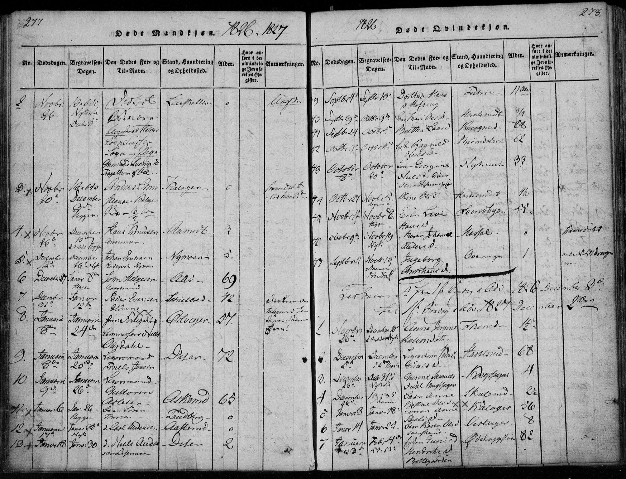 Modum kirkebøker, AV/SAKO-A-234/F/Fa/L0005: Ministerialbok nr. 5, 1824-1841, s. 277-278