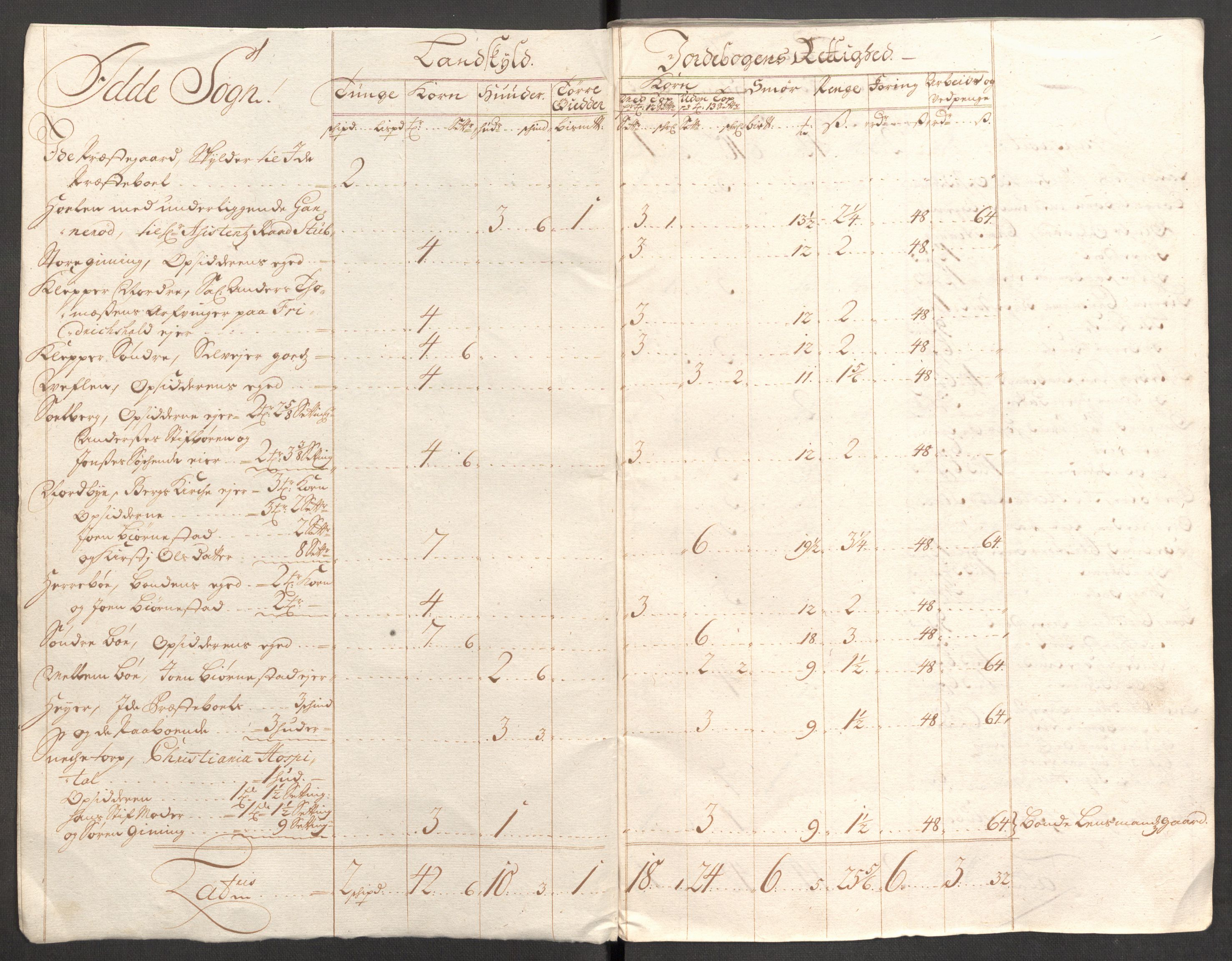 Rentekammeret inntil 1814, Reviderte regnskaper, Fogderegnskap, AV/RA-EA-4092/R01/L0022: Fogderegnskap Idd og Marker, 1713-1714, s. 296