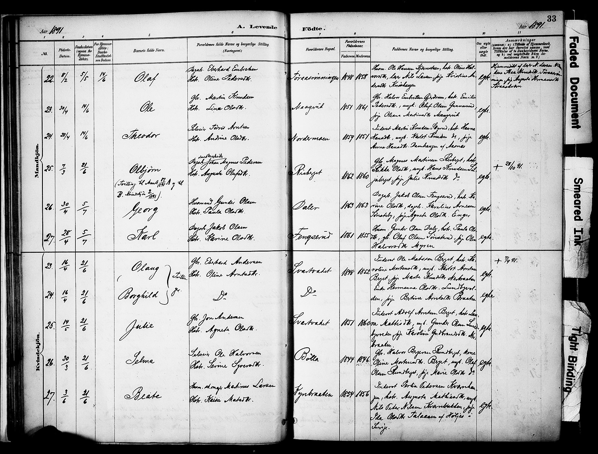 Våler prestekontor, Hedmark, AV/SAH-PREST-040/H/Ha/Haa/L0005: Ministerialbok nr. 5, 1887-1905, s. 33