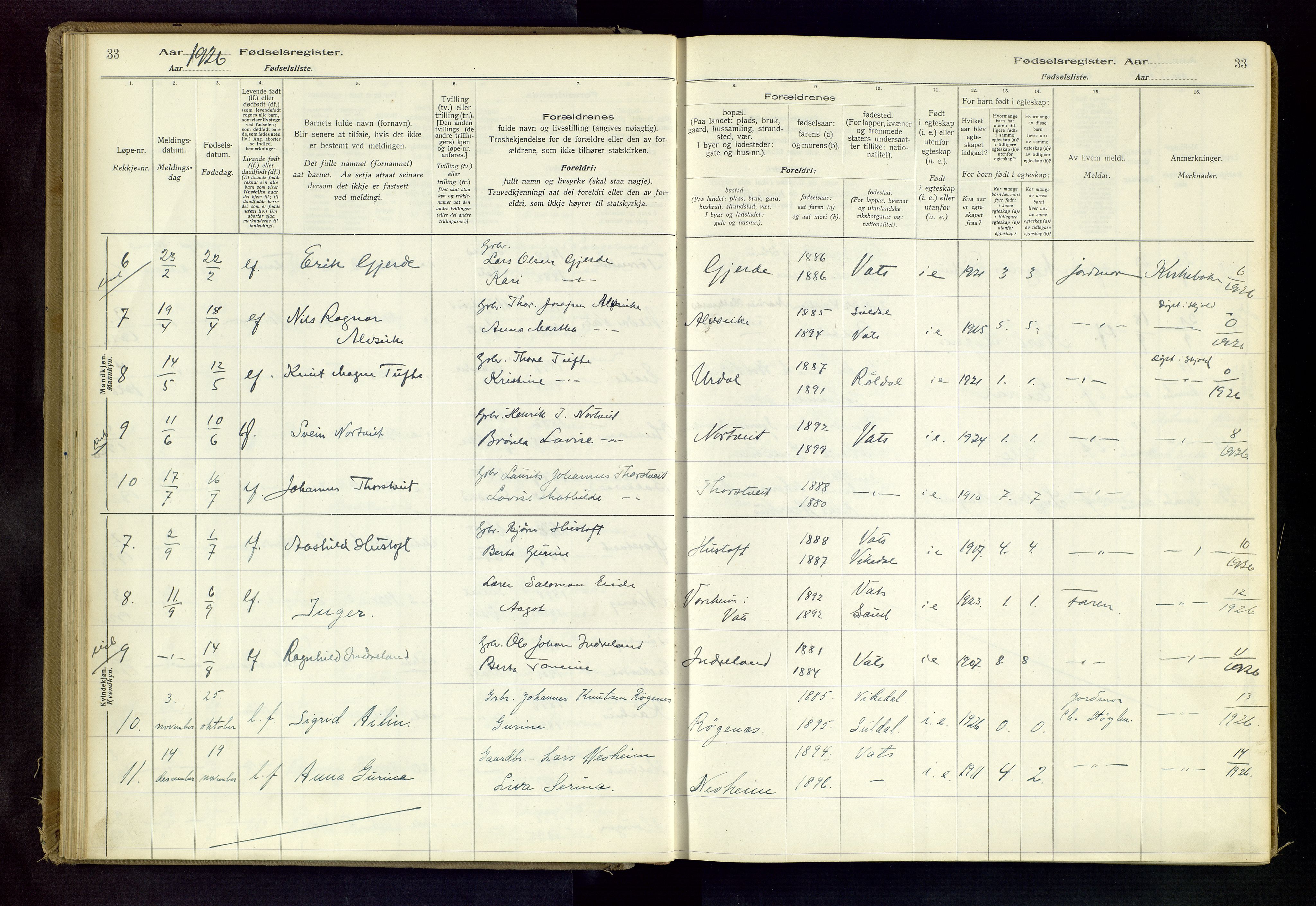 Skjold sokneprestkontor, AV/SAST-A-101847/I/Id/L0003: Fødselsregister nr. 3, 1917-1982, s. 33