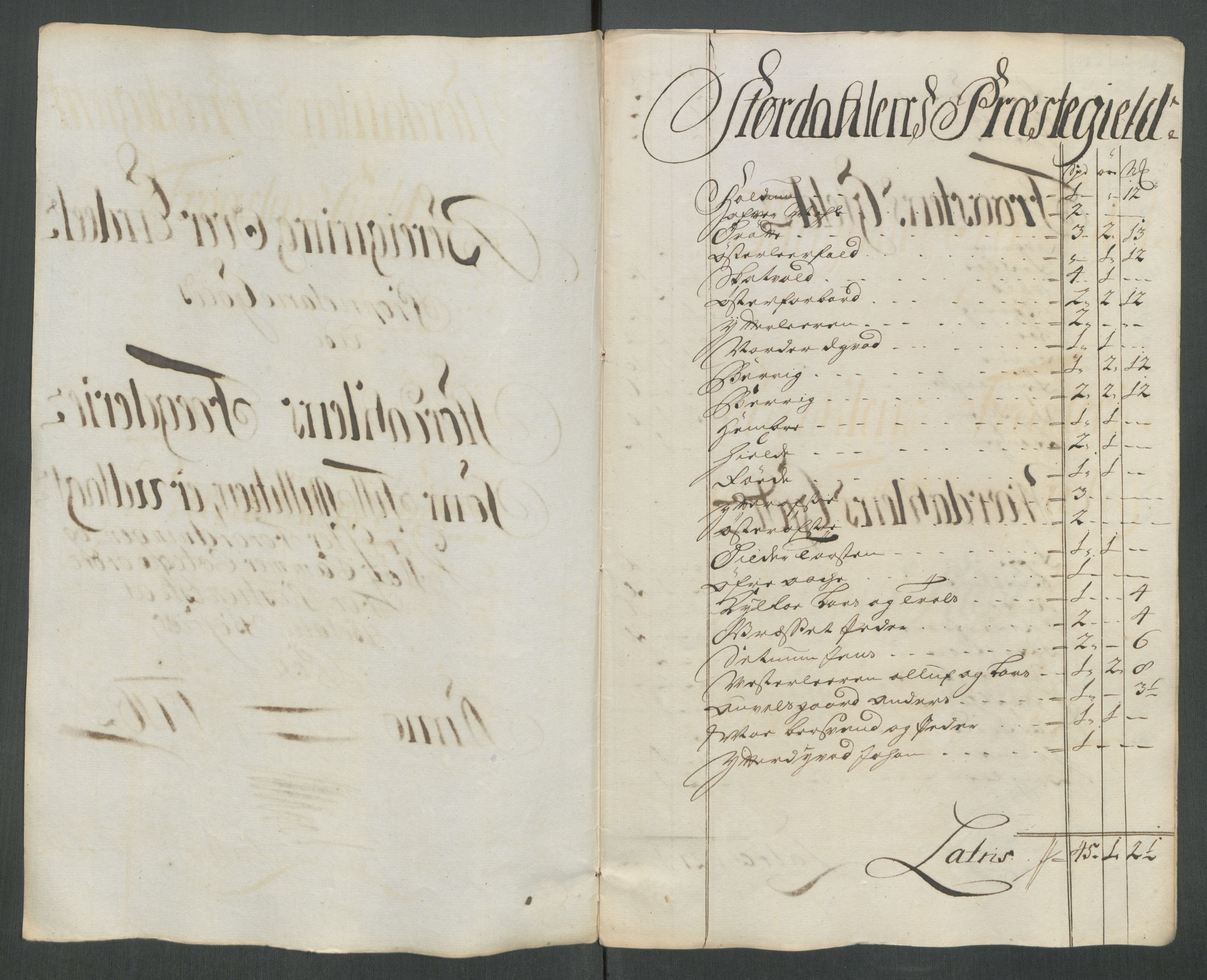 Rentekammeret inntil 1814, Reviderte regnskaper, Fogderegnskap, AV/RA-EA-4092/R62/L4206: Fogderegnskap Stjørdal og Verdal, 1716, s. 89