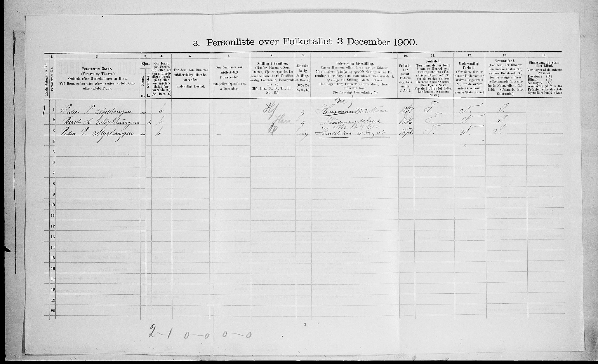 SAH, Folketelling 1900 for 0518 Nord-Fron herred, 1900, s. 606